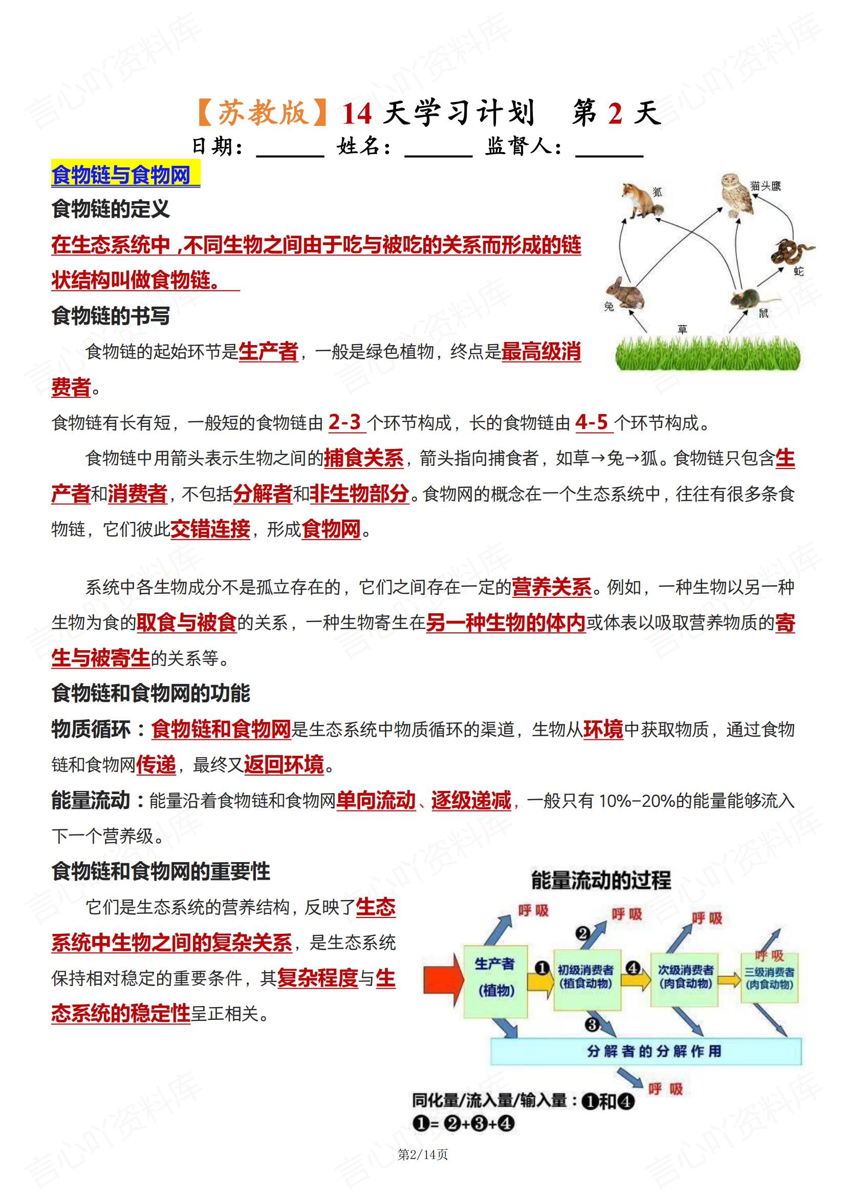 初中生物 | 苏教版七下新单元知识背诵清单插图初中生物1