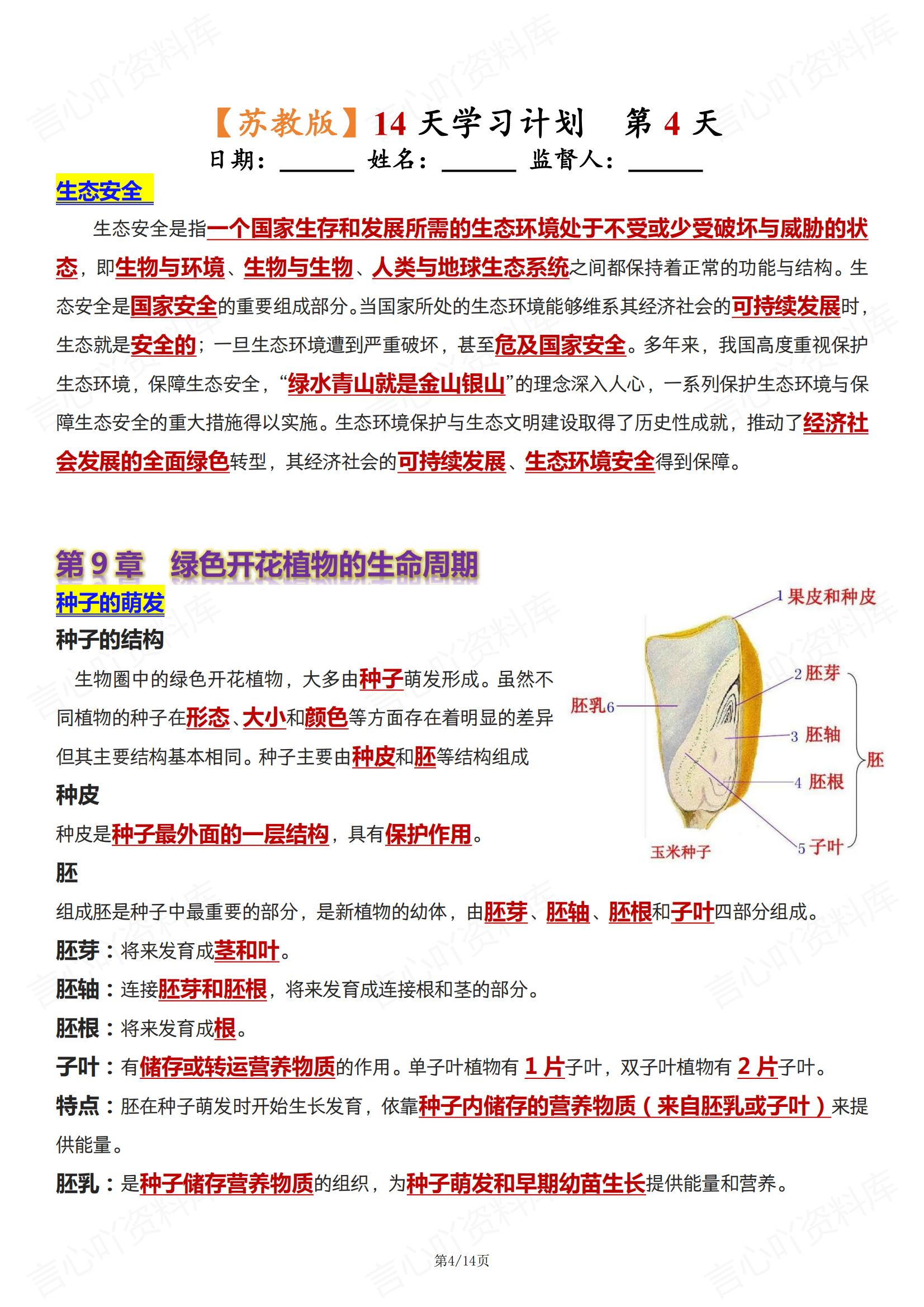 初中生物 | 苏教版七下新单元知识背诵清单插图初中生物3