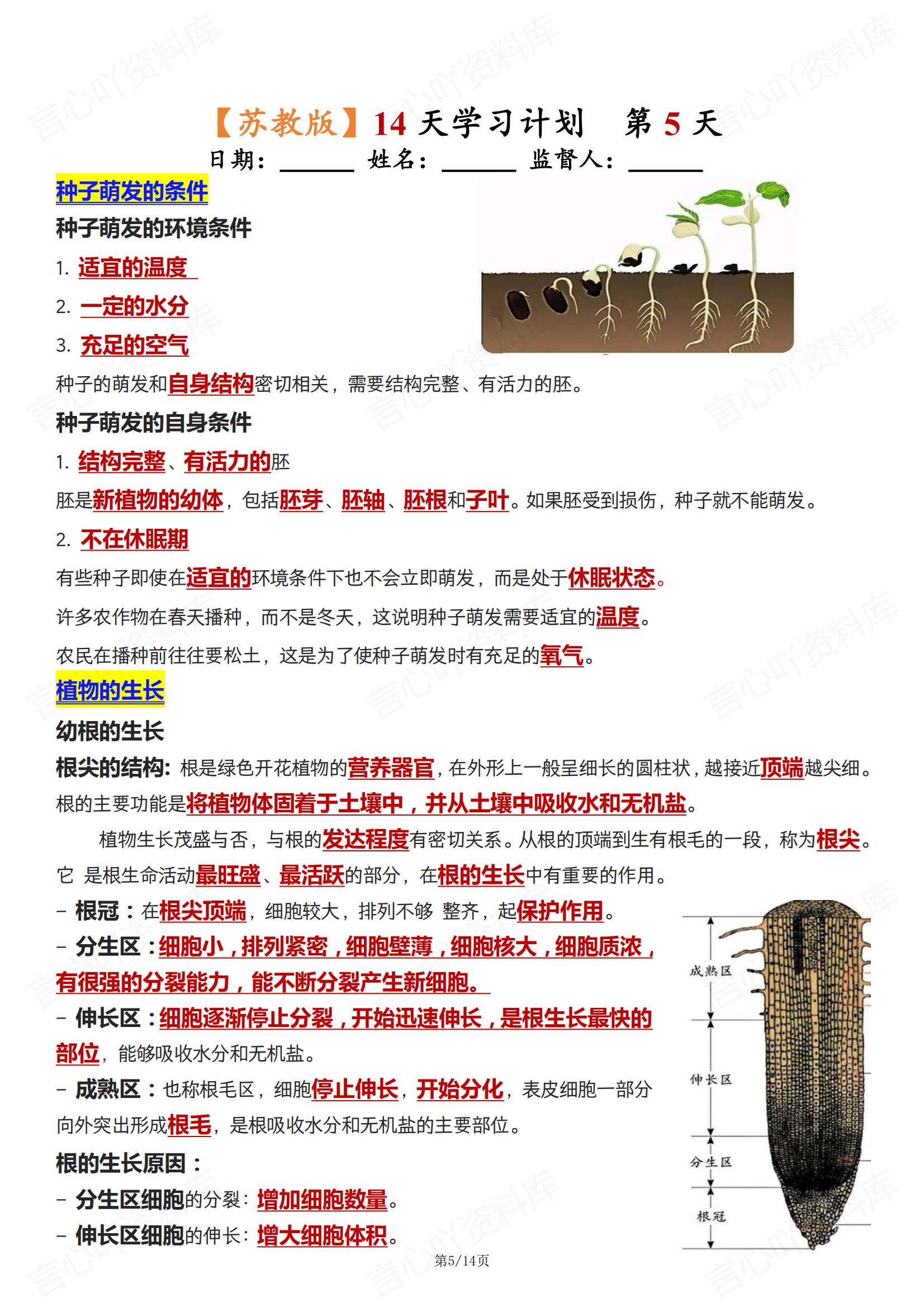 初中生物 | 苏教版七下新单元知识背诵清单插图初中生物4