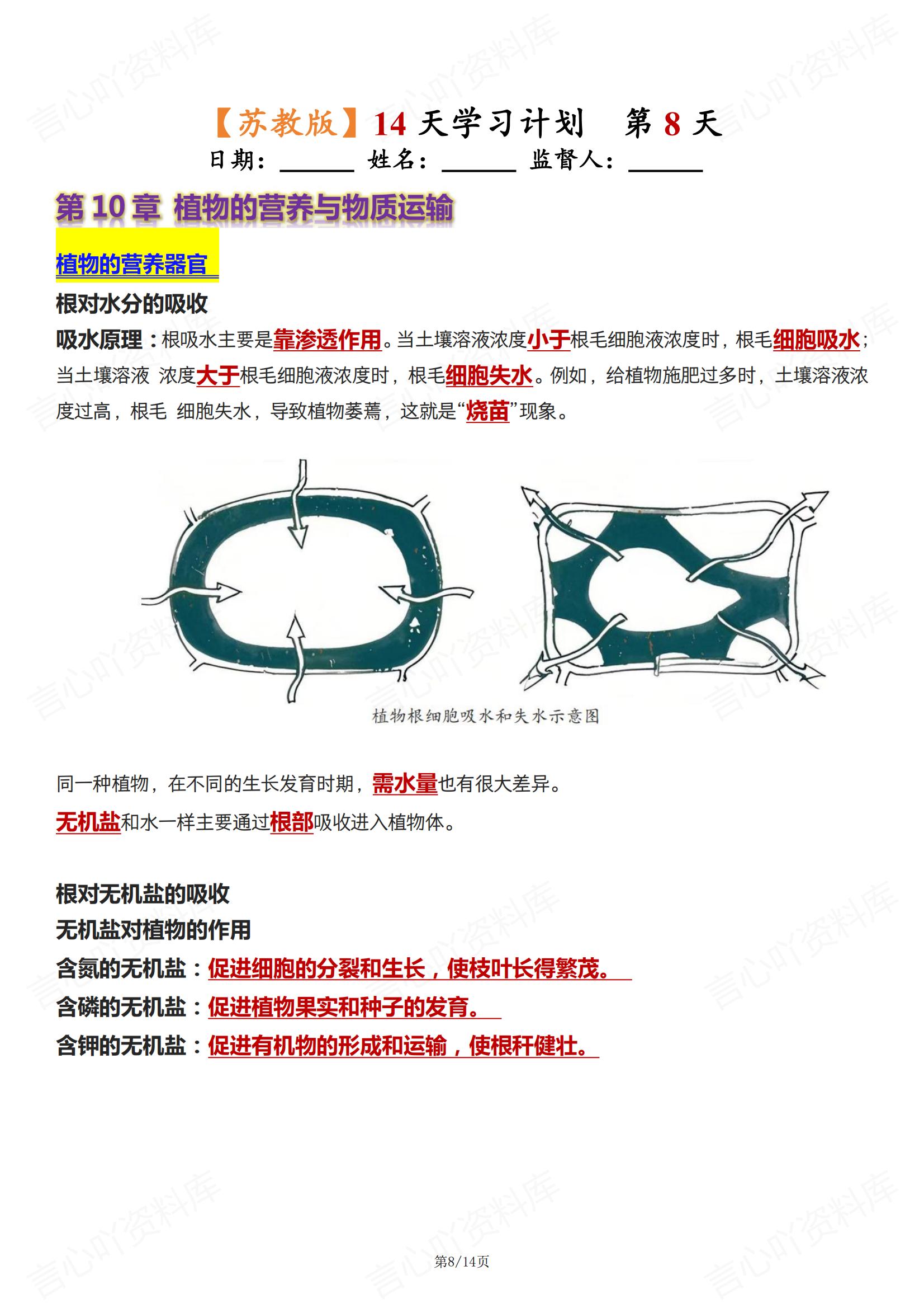 初中生物 | 苏教版七下新单元知识背诵清单插图初中生物7