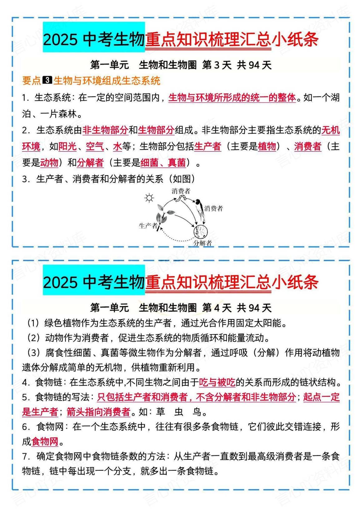 初中生物 | 中考复习知识汇总背记小纸条插图初中生物1