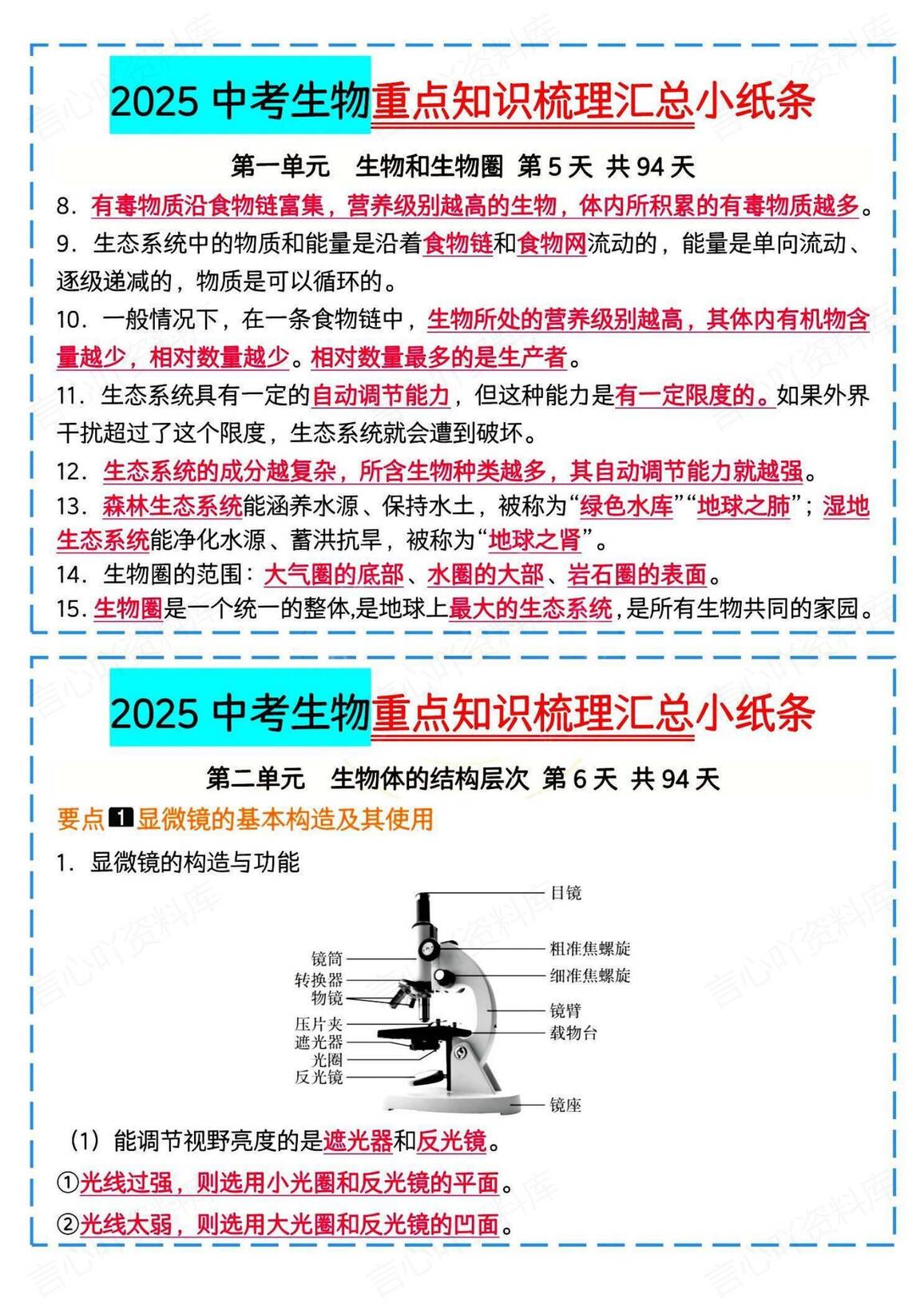 初中生物 | 中考复习知识汇总背记小纸条插图初中生物2