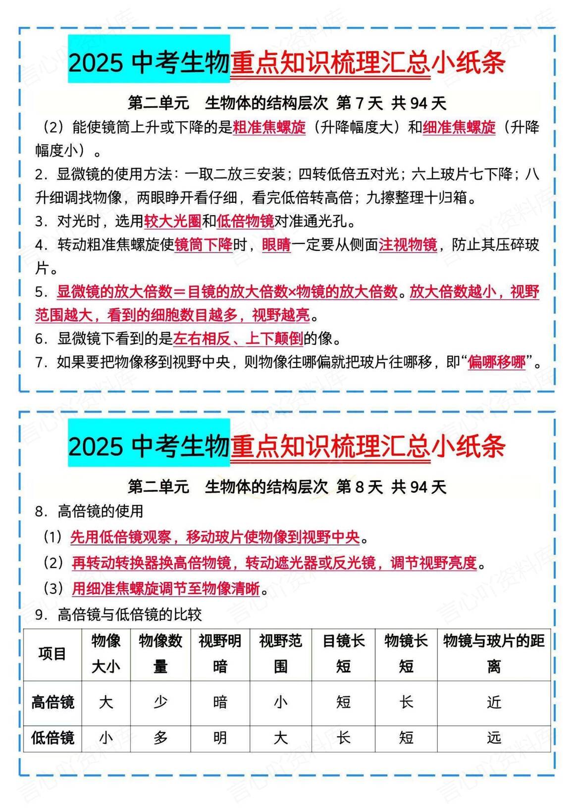 初中生物 | 中考复习知识汇总背记小纸条插图初中生物3