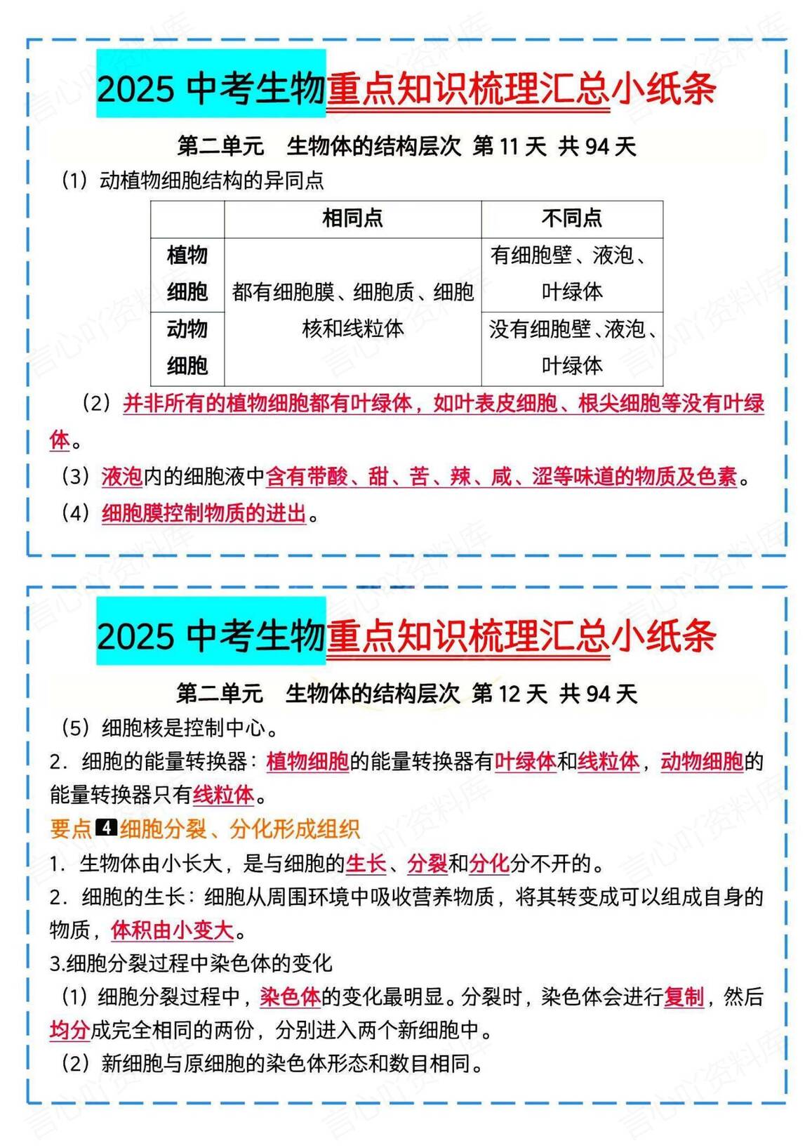 初中生物 | 中考复习知识汇总背记小纸条插图初中生物5