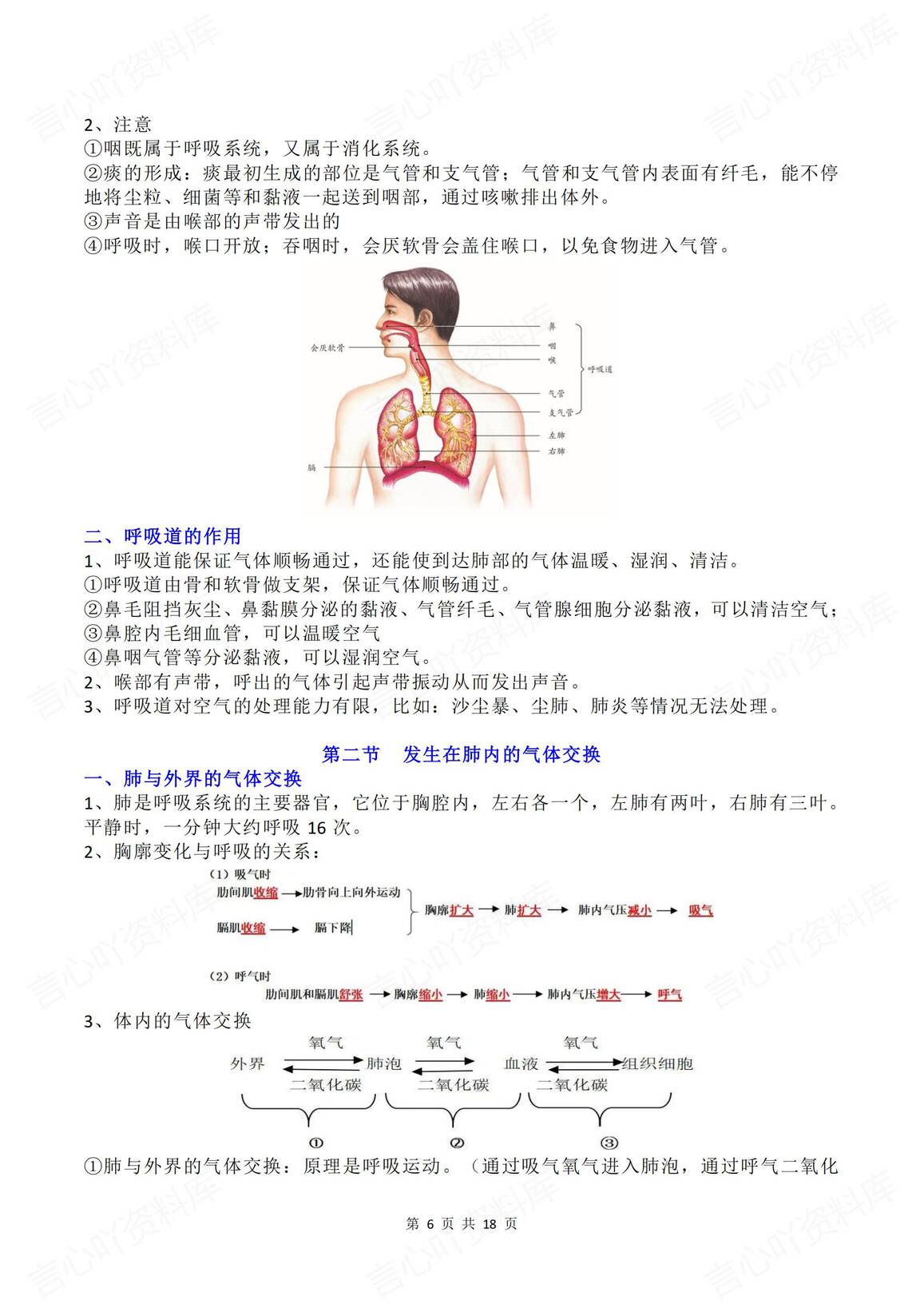 初中生物 | 人教版七下新单元知识归纳插图初中生物5
