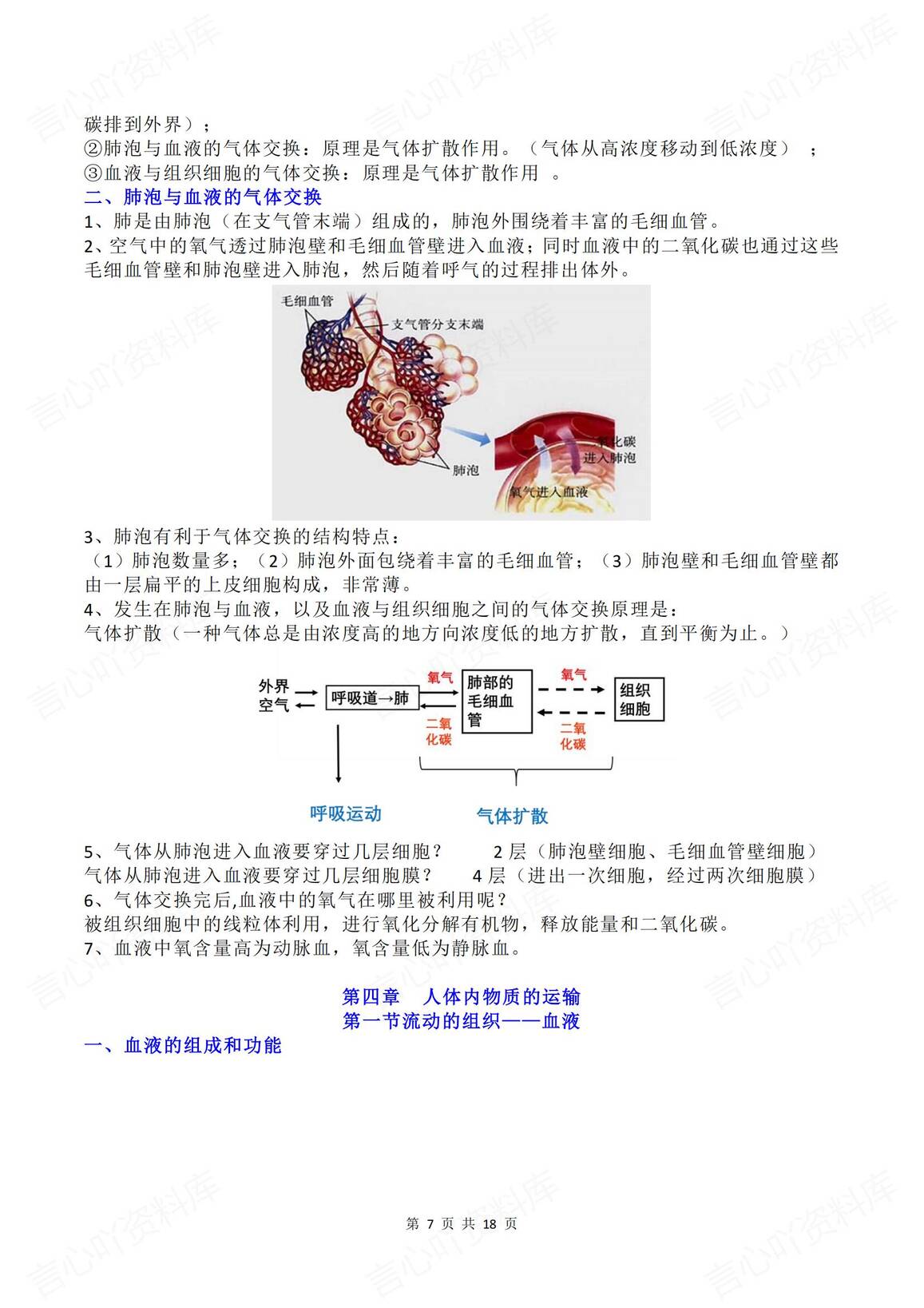 初中生物 | 人教版七下新单元知识归纳插图初中生物6