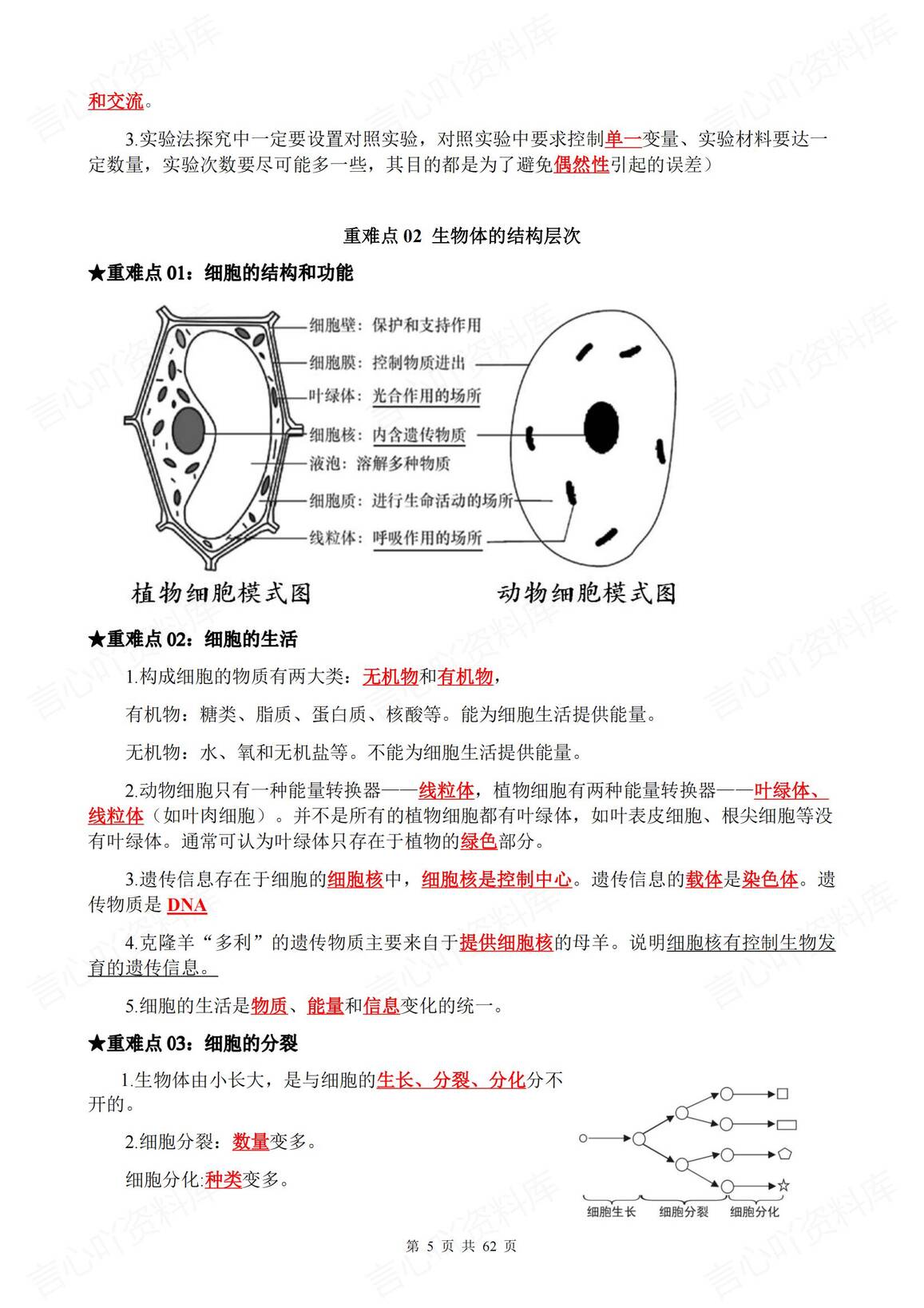 初中生物 | 中考重难知识点专题背默填空插图初中生物3
