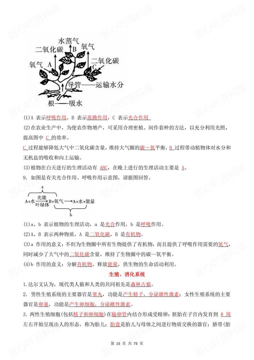 初中生物 | 会考高频考点知识填空背默清单插图初中生物4