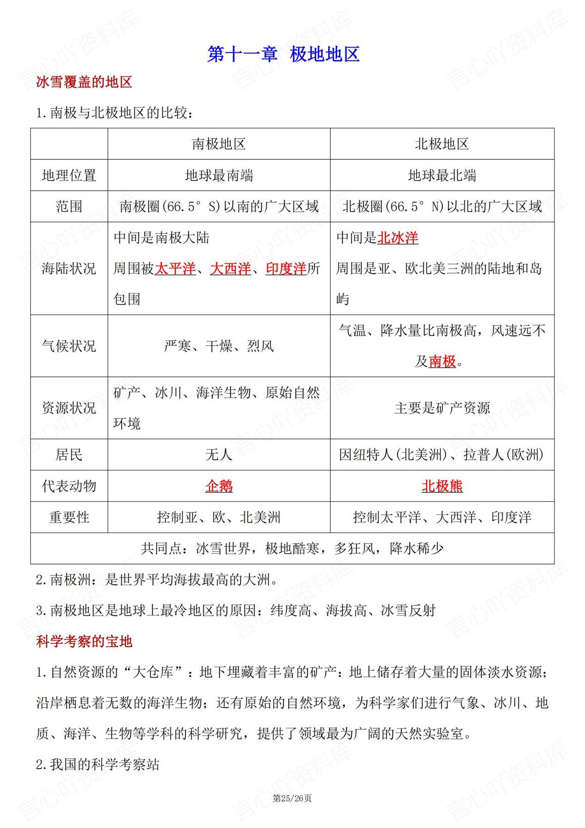 初中地理 | 人教版七下新章节单元知识总结插图初中地理7