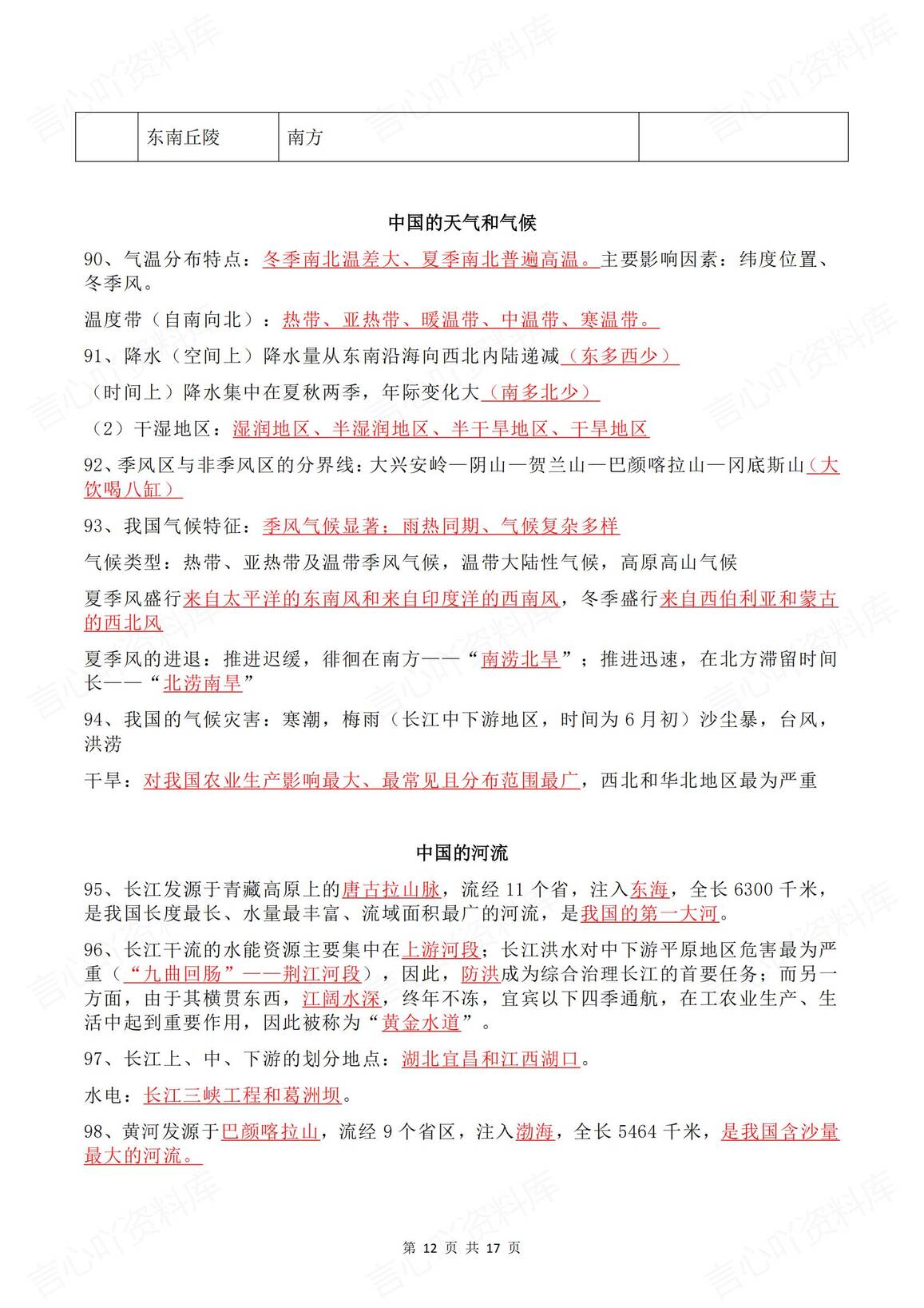 初中地理 | 中考会考基础知识必背知识点插图初中地理4