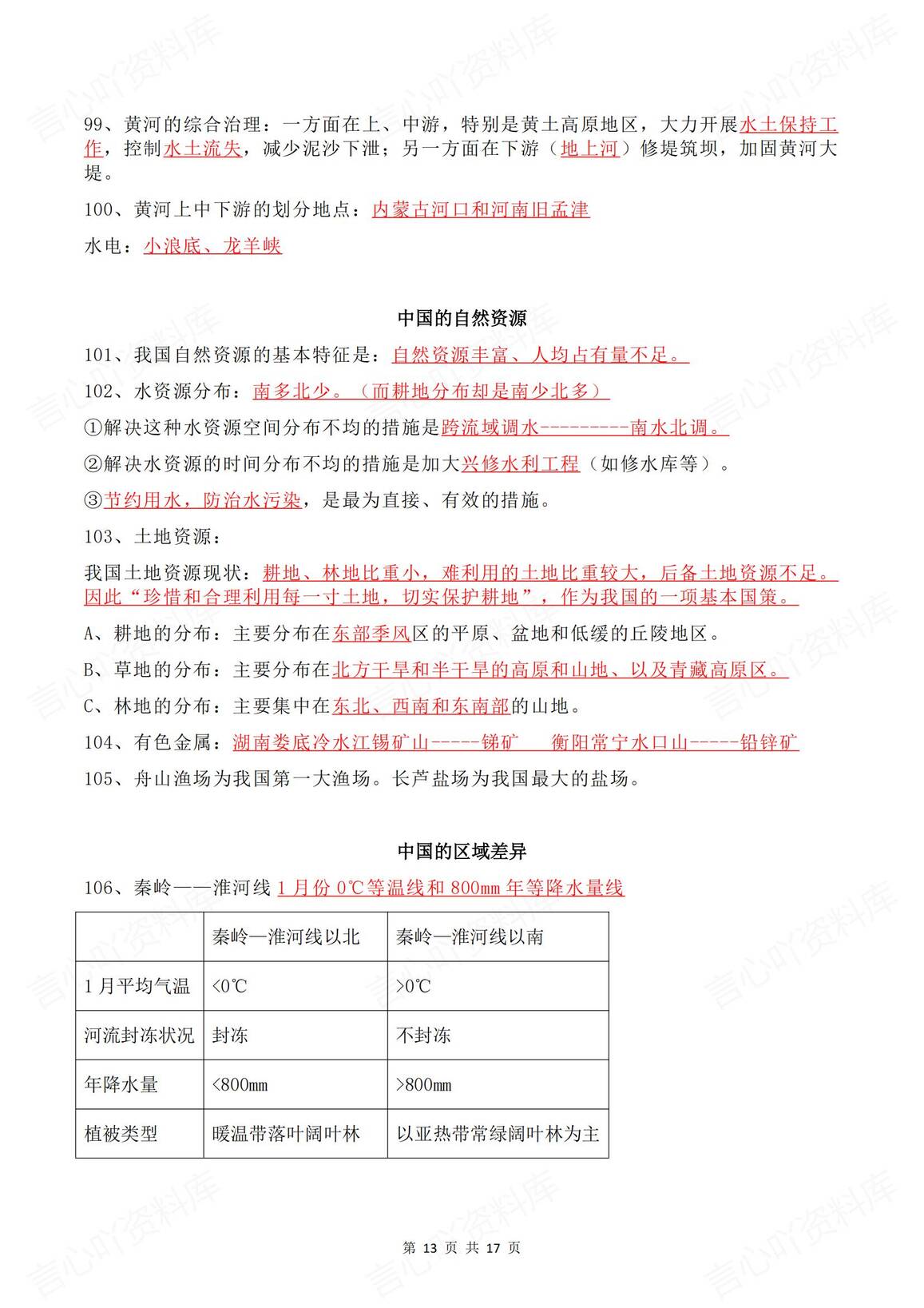 初中地理 | 中考会考基础知识必背知识点插图初中地理5