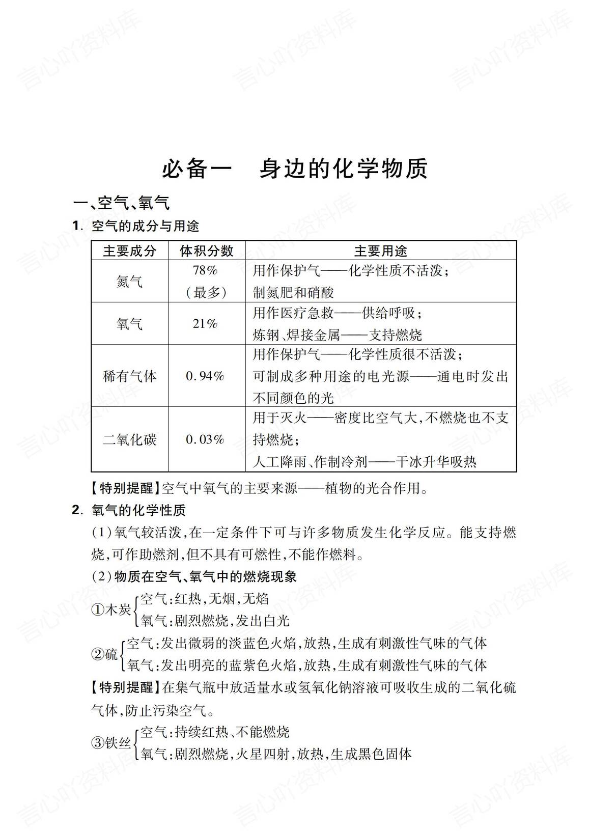 初中化学 | 中考复习模块专题知识梳理总结插图初中化学2