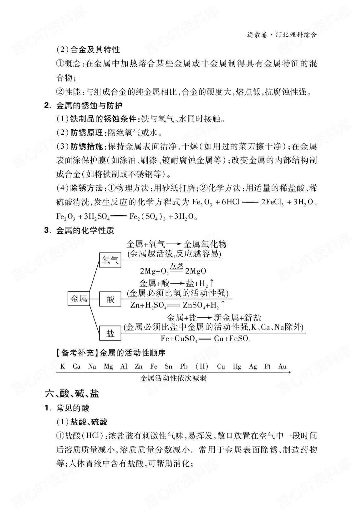 初中化学 | 中考复习模块专题知识梳理总结插图初中化学6