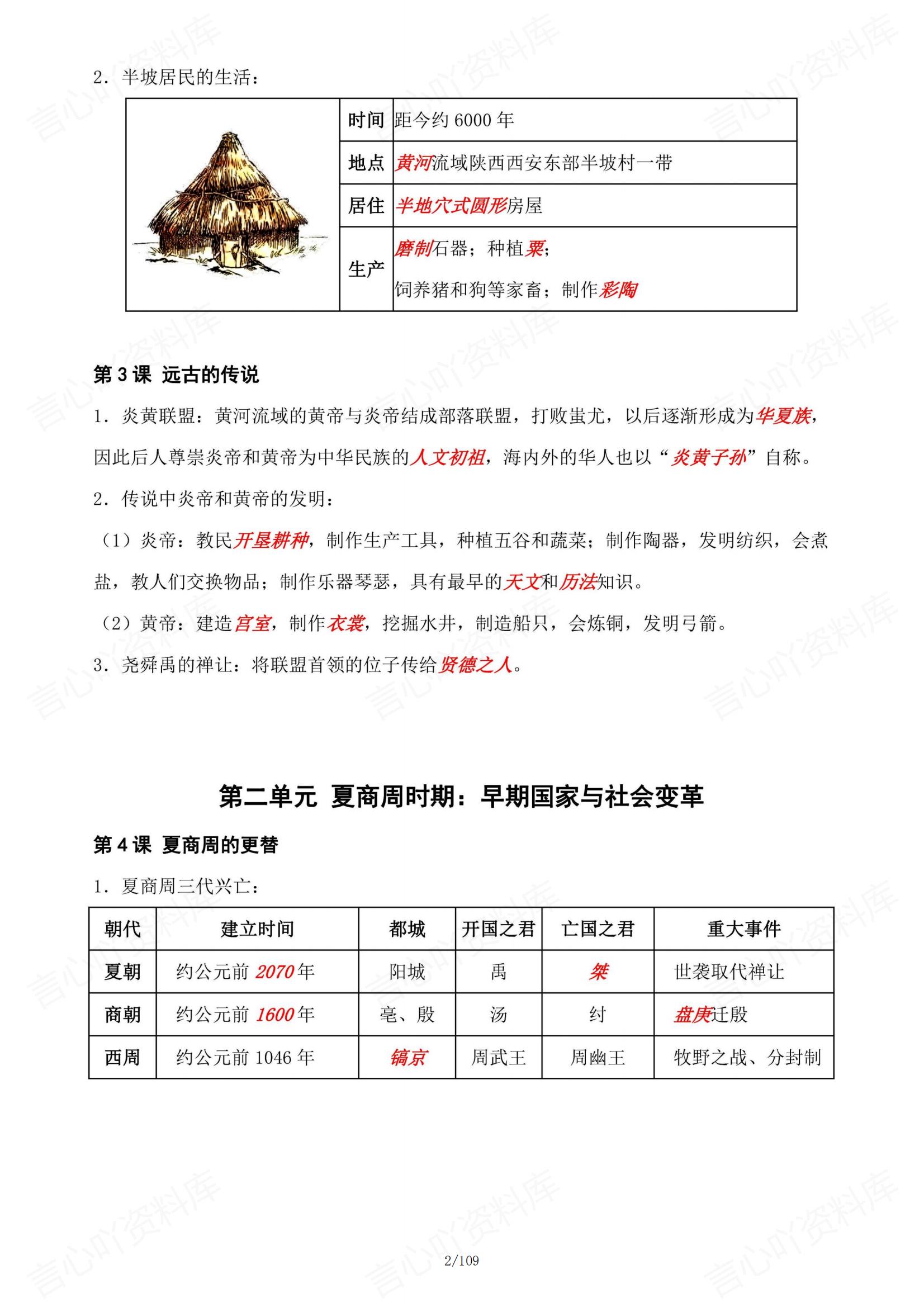 初中历史 | 中考复习7-9知识点汇总梳理插图初中历史1