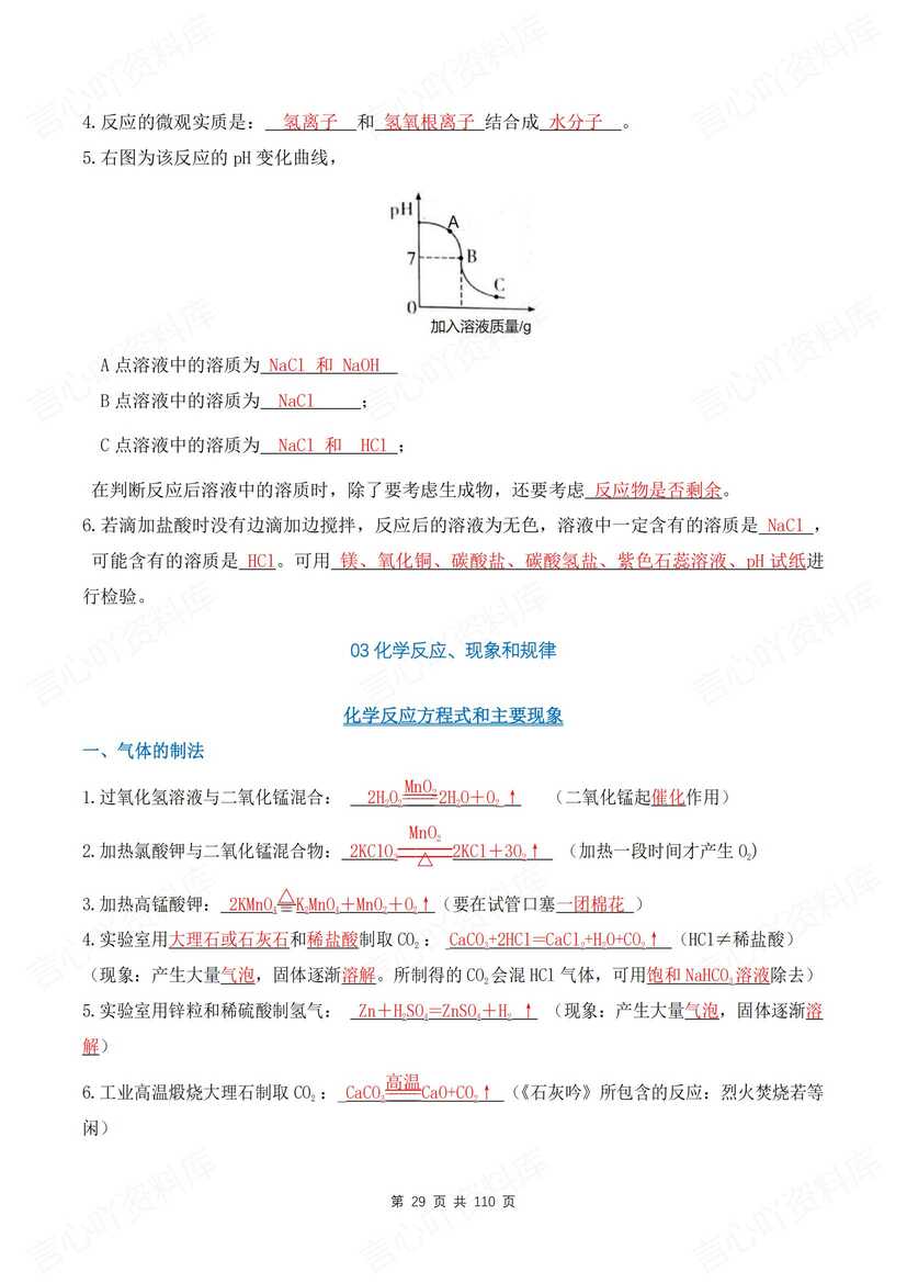 初中化学 | 中考总复习17专题全梳理总结插图初中化学4