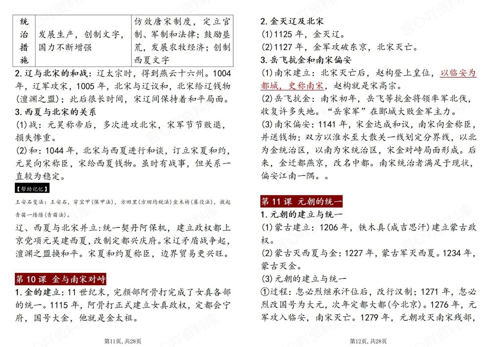 初中历史-2025年七年级新课标下册必背知识点汇总插图初中历史5