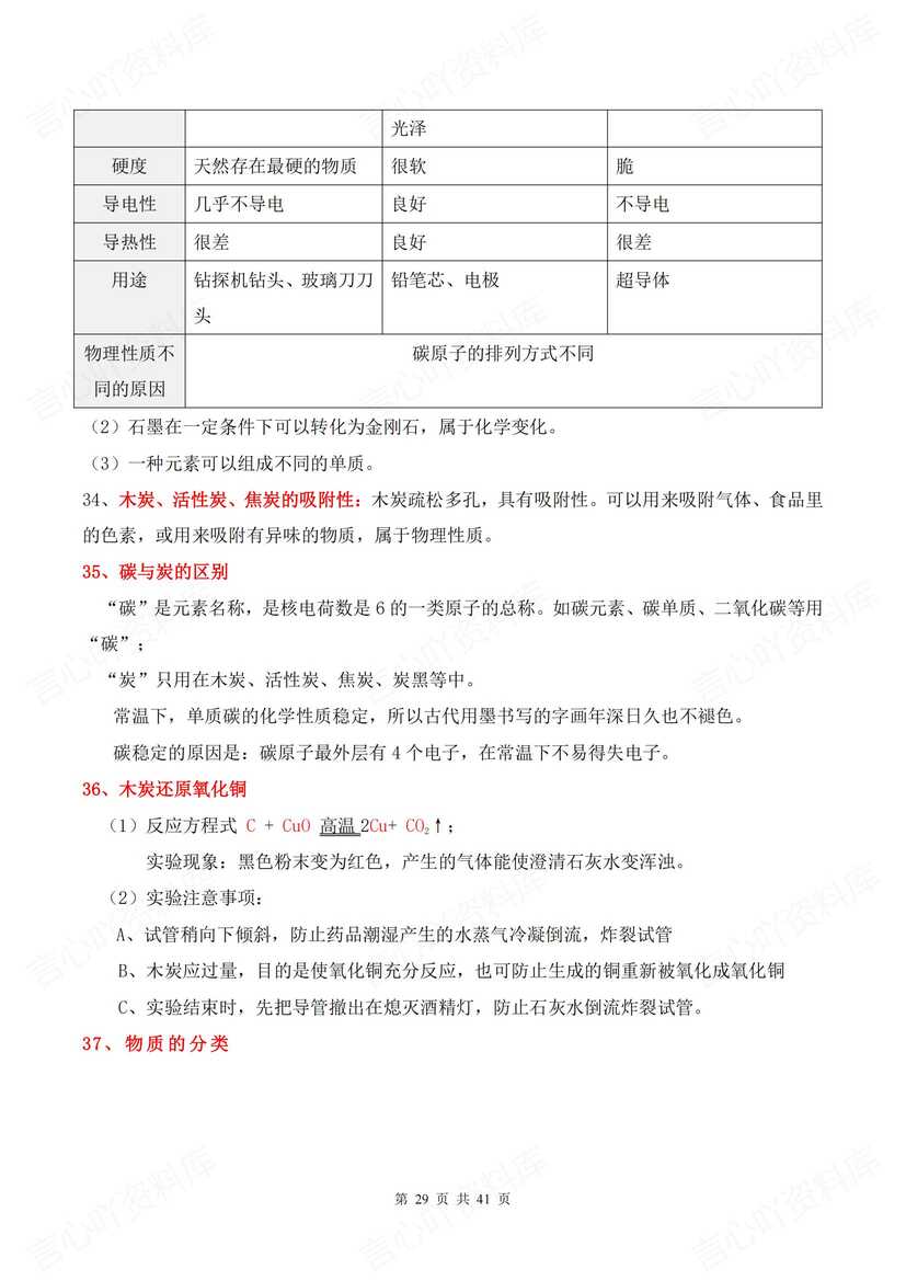 初中化学 | 中考总复习57项知识点梳理插图初中化学6