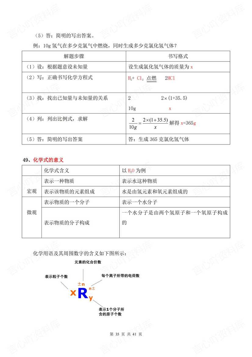 初中化学 | 中考总复习57项知识点梳理插图初中化学7