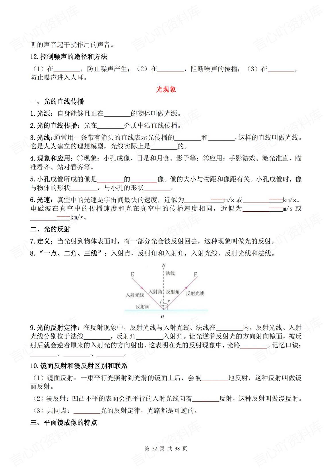 初中物理 | 中考复习18专题知识填空背默插图初中物理7