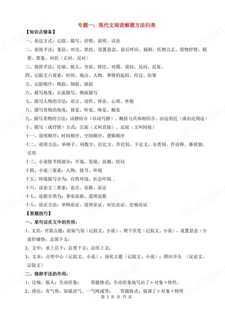 初中语文 | 中考10大专题总复习重点梳理插图初中语文1