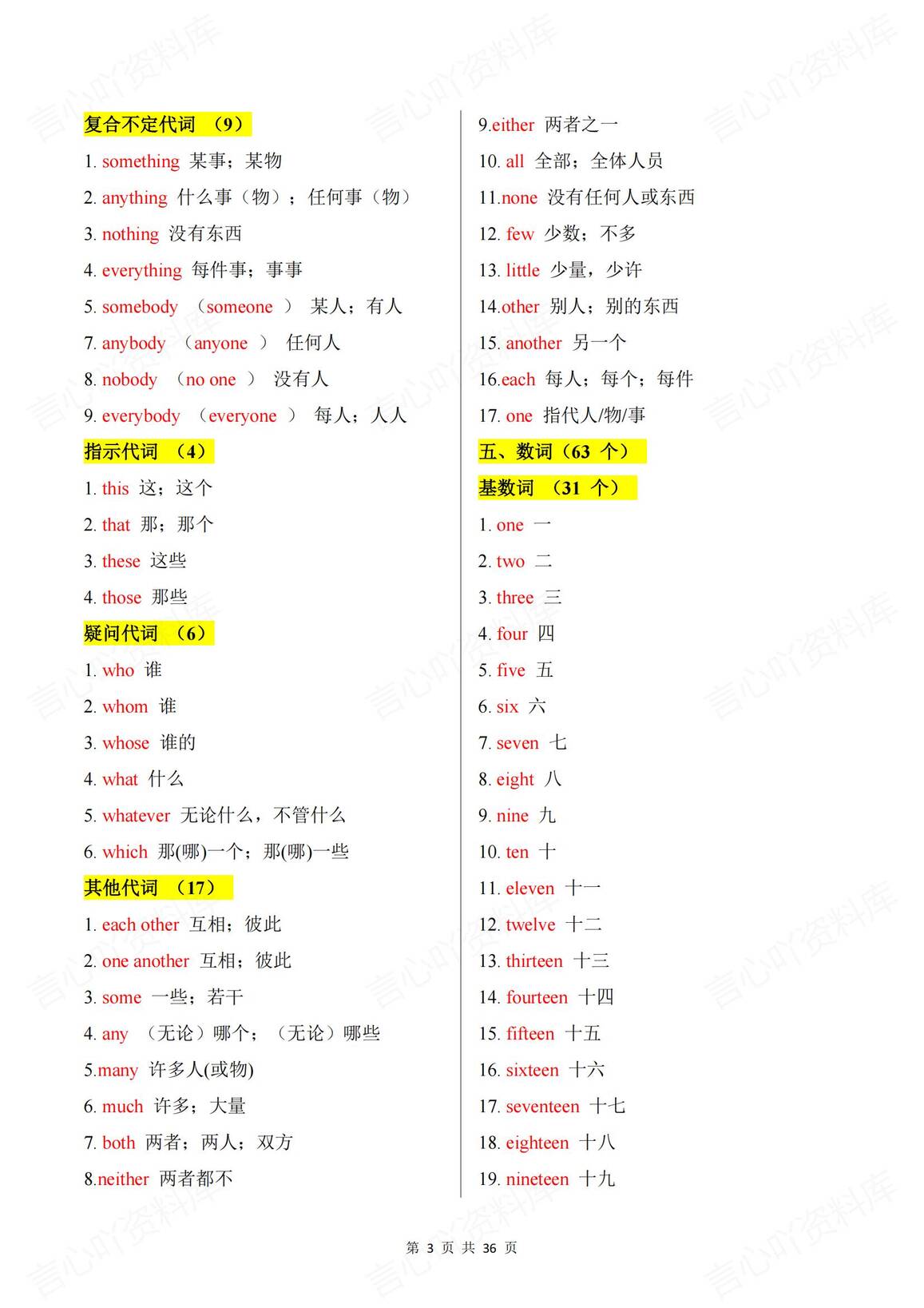 初中英语 | 1900单词词汇总词性类别梳理插图初中英语2