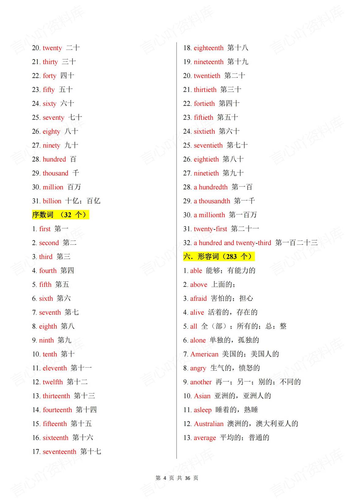 初中英语 | 1900单词词汇总词性类别梳理插图初中英语3
