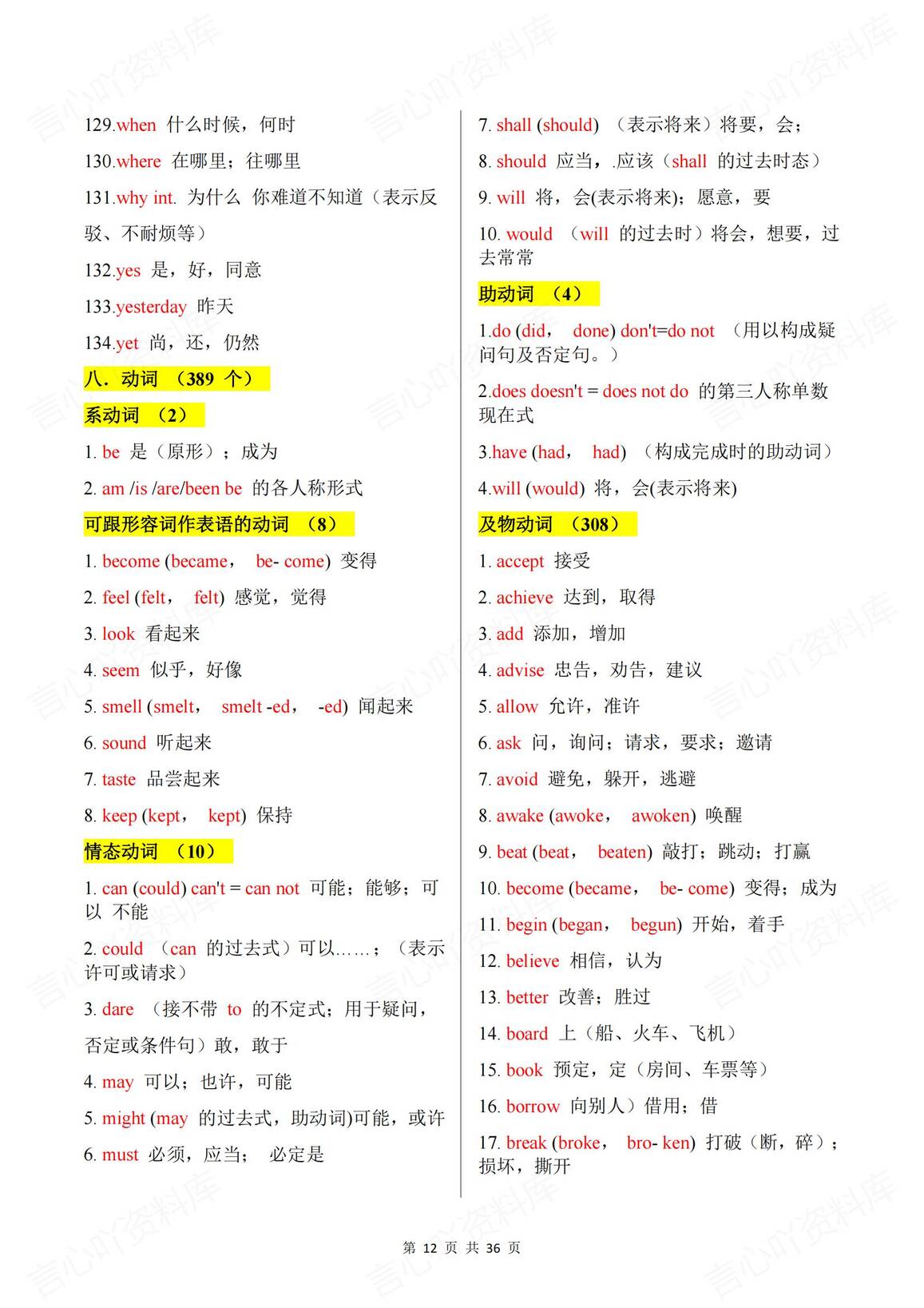 初中英语 | 1900单词词汇总词性类别梳理插图初中英语5