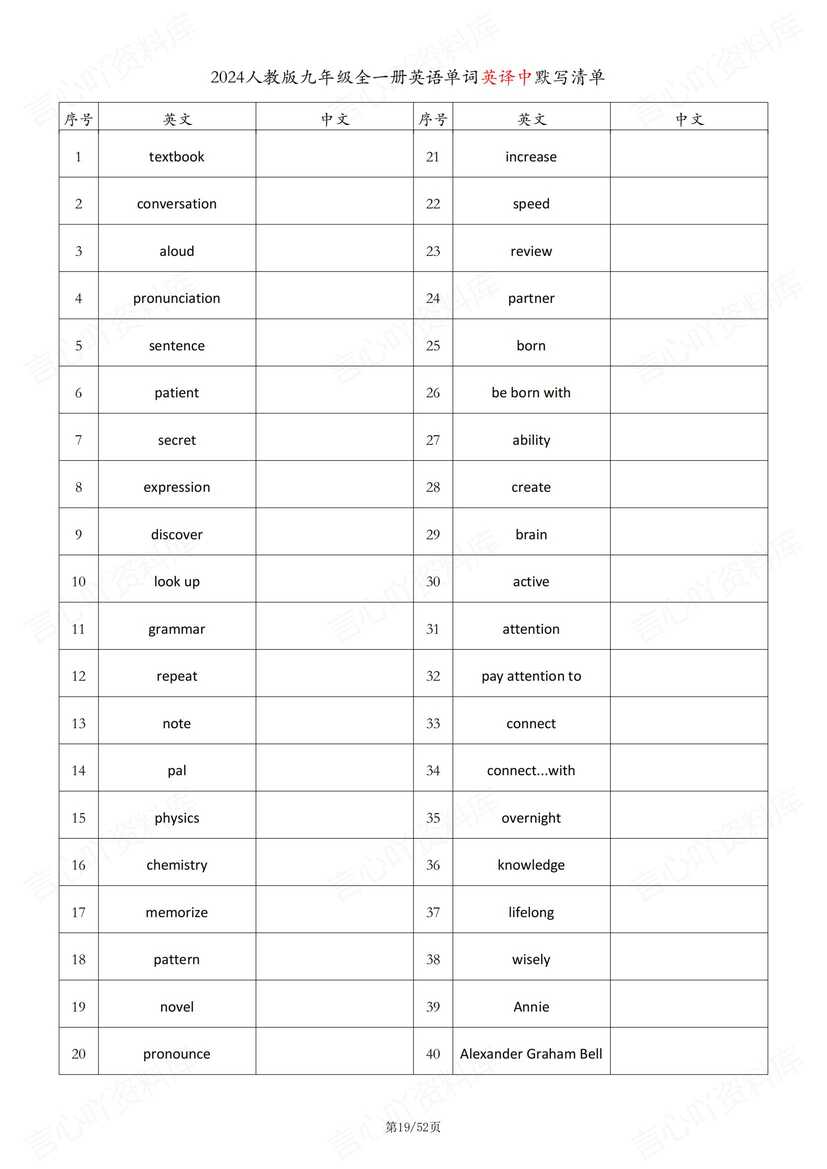 初中英语 | 九年级人教版单词总表中英默写插图初中英语4