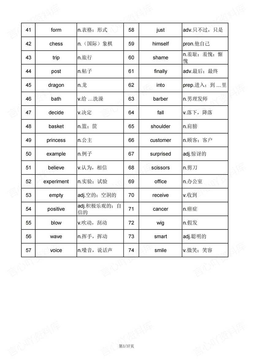 初中英语-2025新外研版七年级下单词表（背诵+中英互译）插图初中英语2
