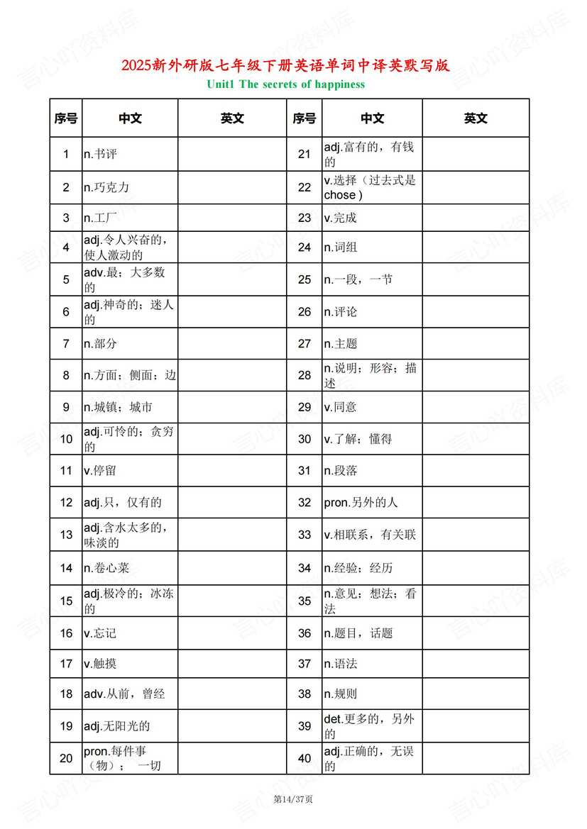 初中英语-2025新外研版七年级下单词表（背诵+中英互译）插图初中英语5