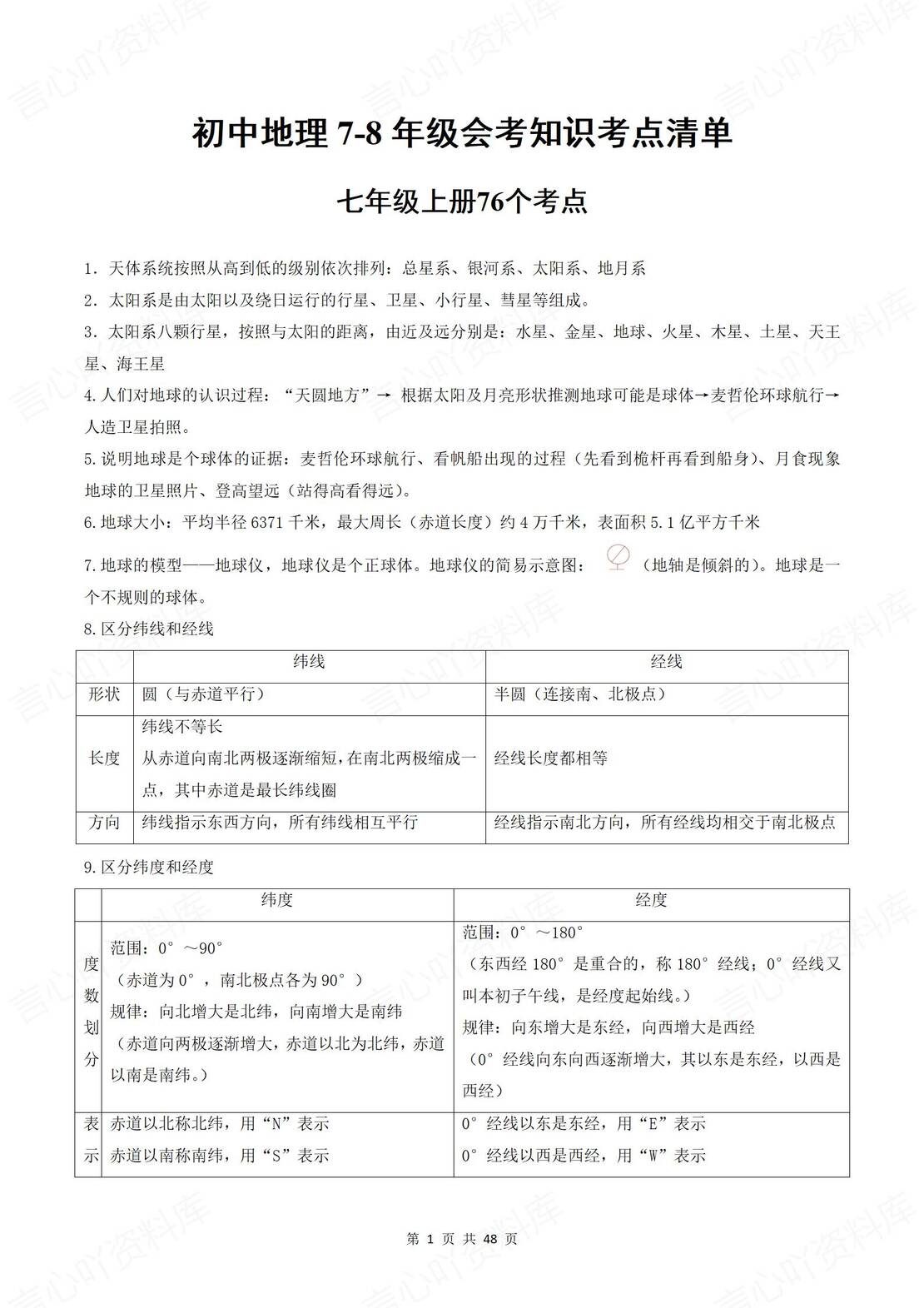 初中地理 | 78年级会考知识考点清单梳理-言心吖资料库