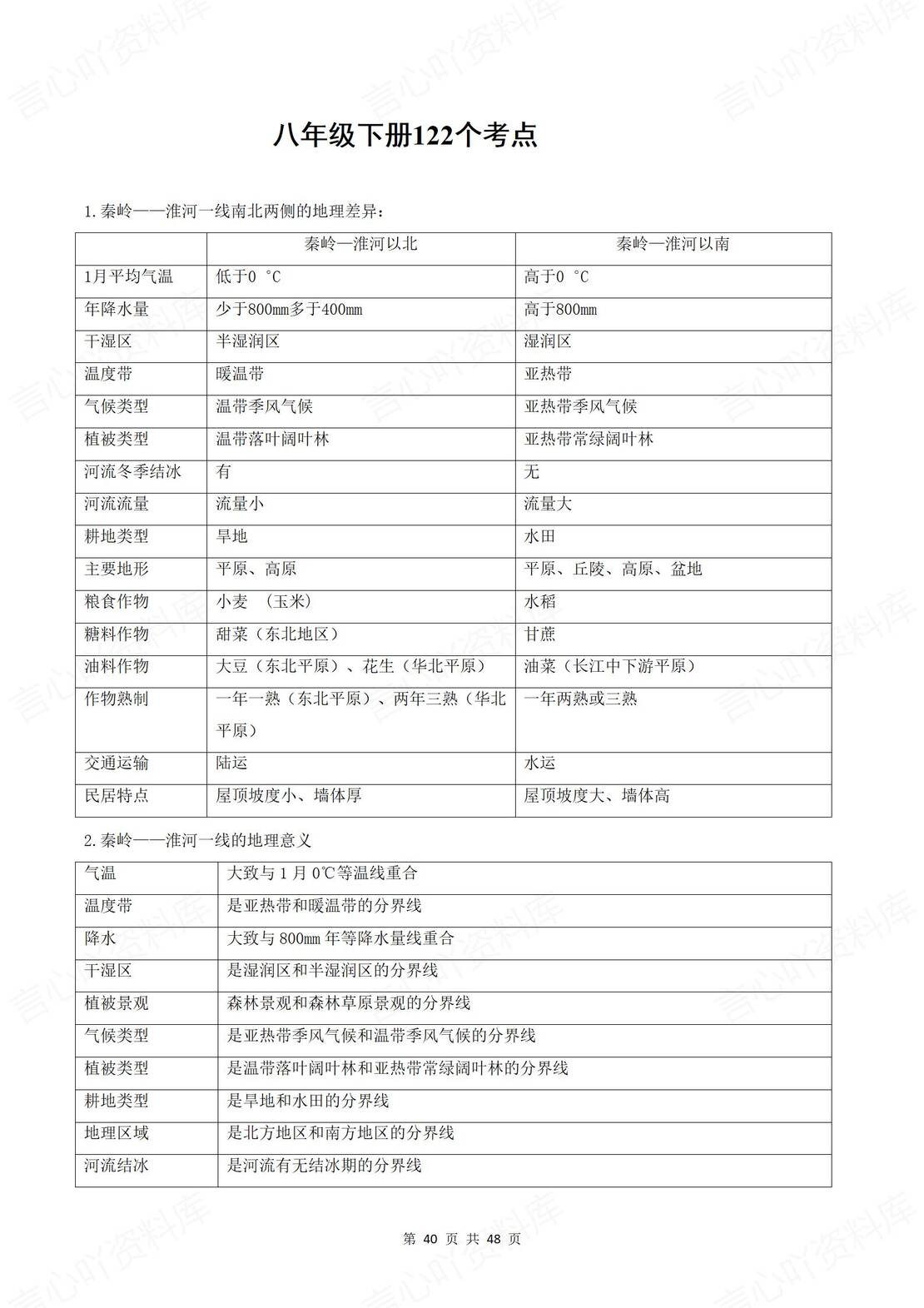 初中地理 | 78年级会考知识考点清单梳理插图初中地理6