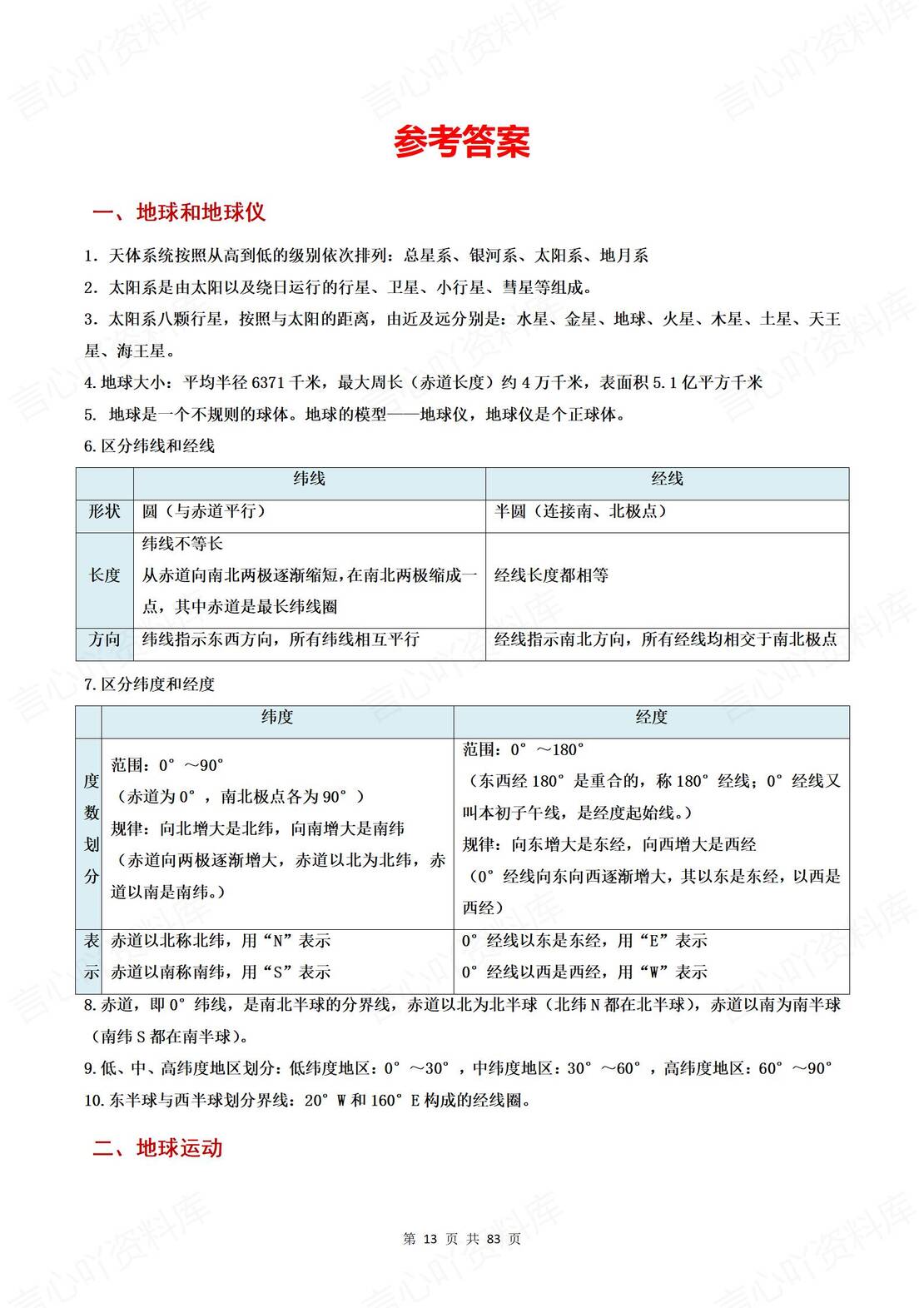 初中地理 | 78年级会考知识背诵默写填空插图初中地理2