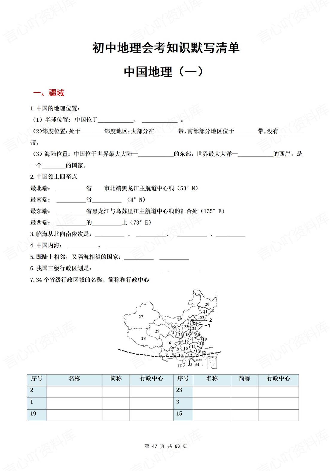 初中地理 | 78年级会考知识背诵默写填空插图初中地理5