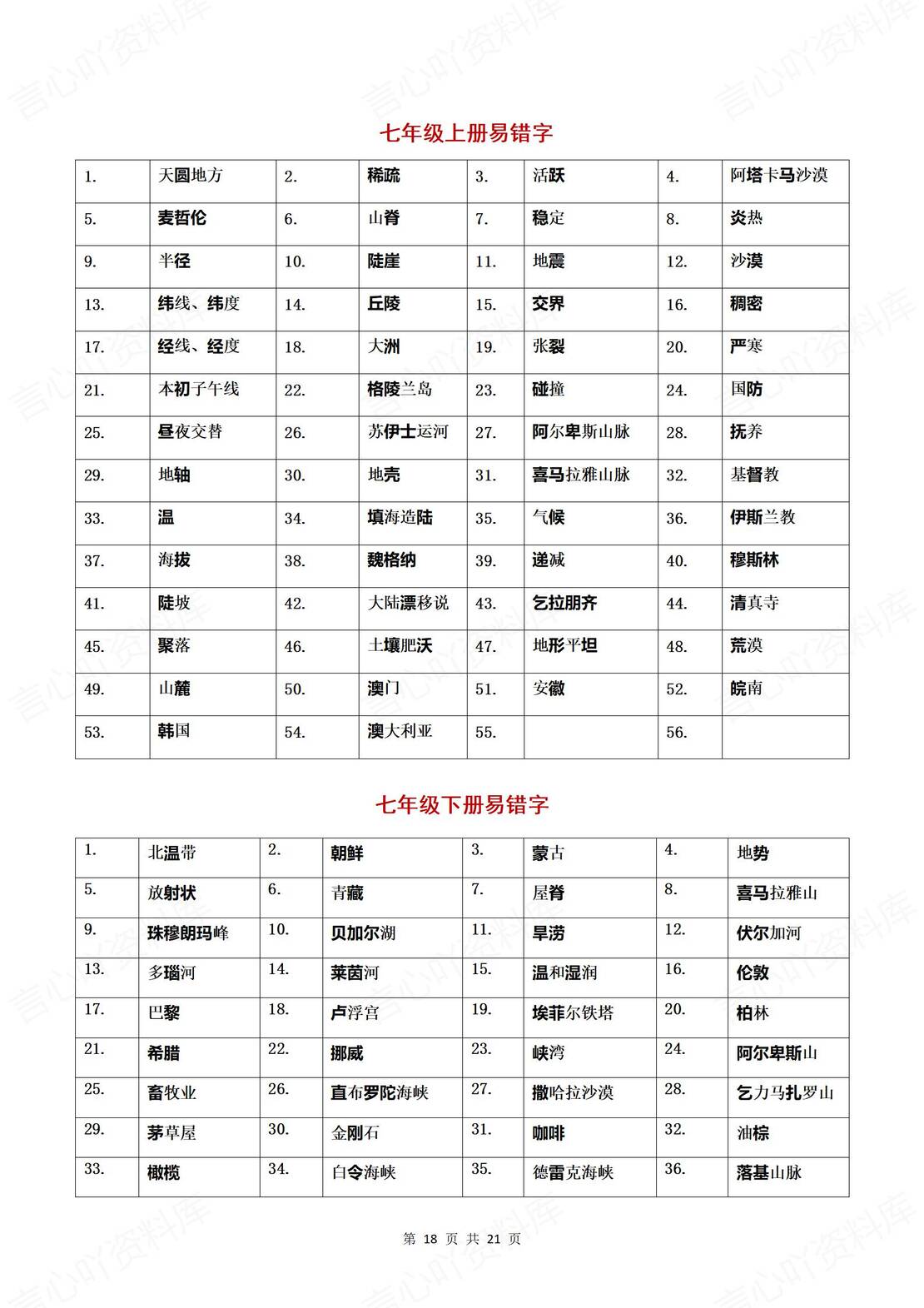 初中地理 | 78年级会考易混易错字知识归纳插图初中地理6