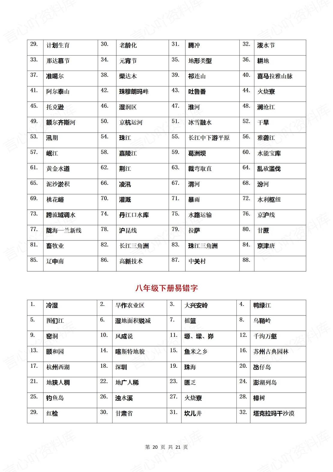 初中地理 | 78年级会考易混易错字知识归纳插图初中地理7