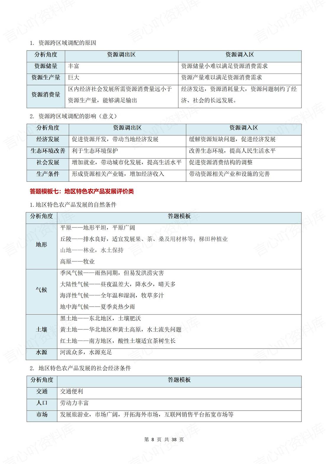 初中地理 | 78年级会考综合简答题技巧模板插图初中地理2