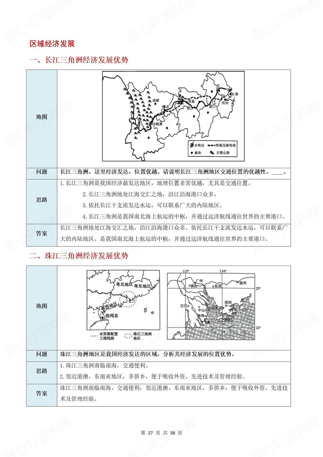 初中地理 | 78年级会考综合简答题技巧模板插图初中地理5