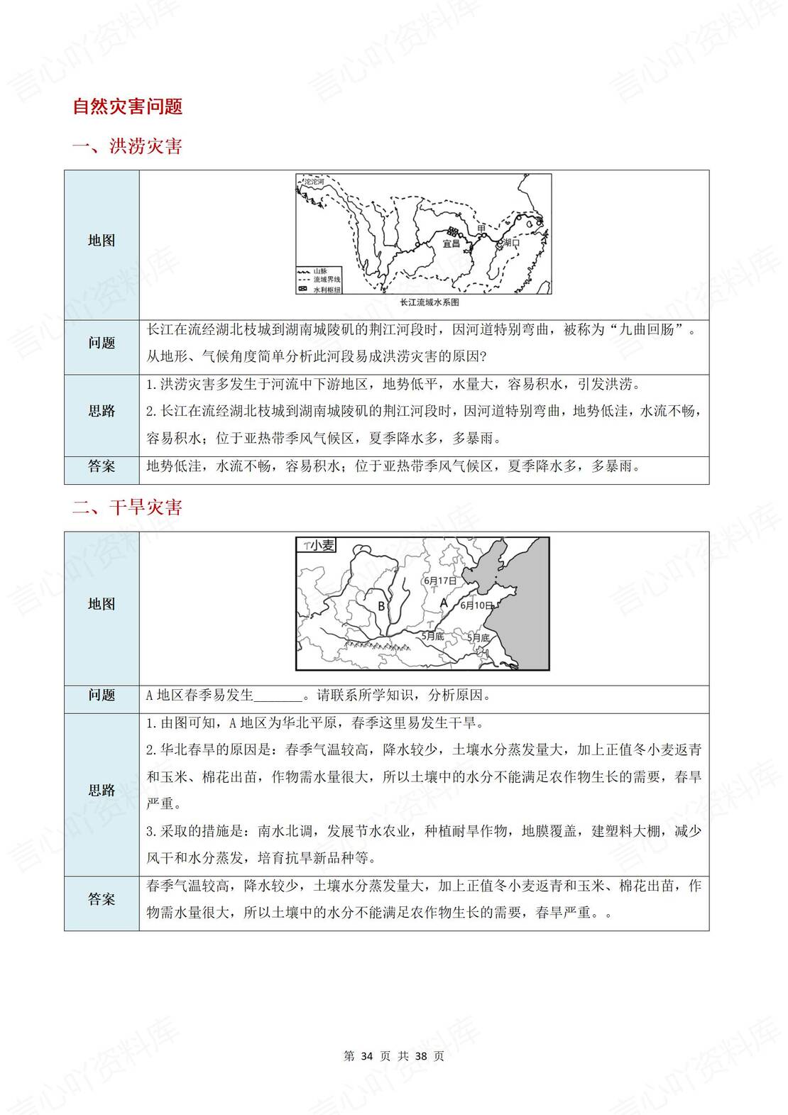 初中地理 | 78年级会考综合简答题技巧模板插图初中地理6