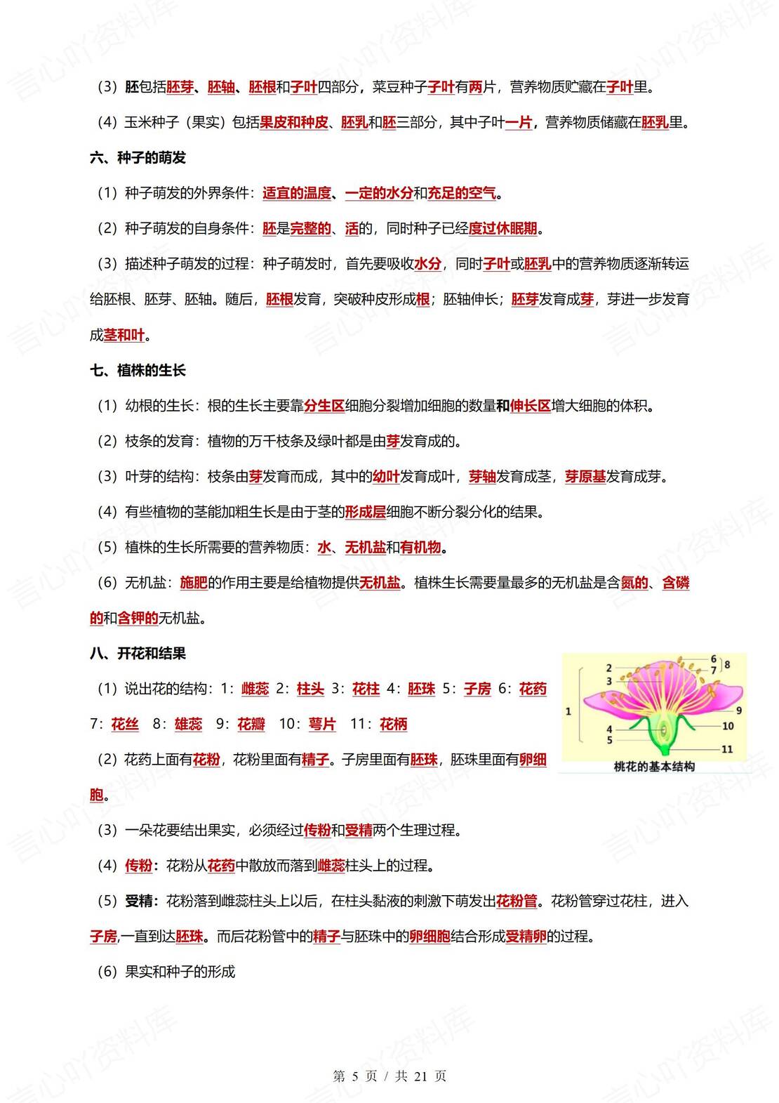 初中生物 | 会考知识必背归纳梳理精简版插图初中生物2