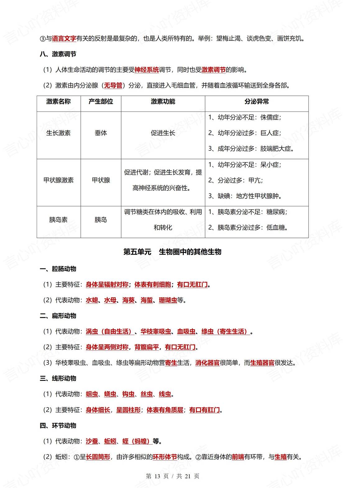 初中生物 | 会考知识必背归纳梳理精简版插图初中生物4