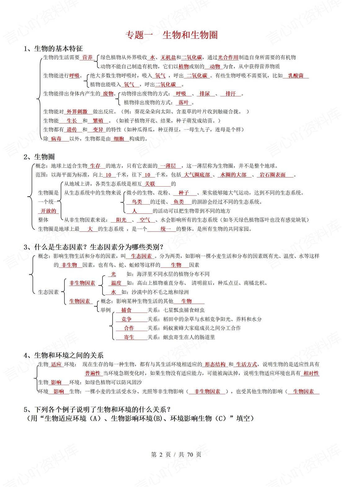 初中生物 | 会考思维导图填空背默知识清单插图初中生物1
