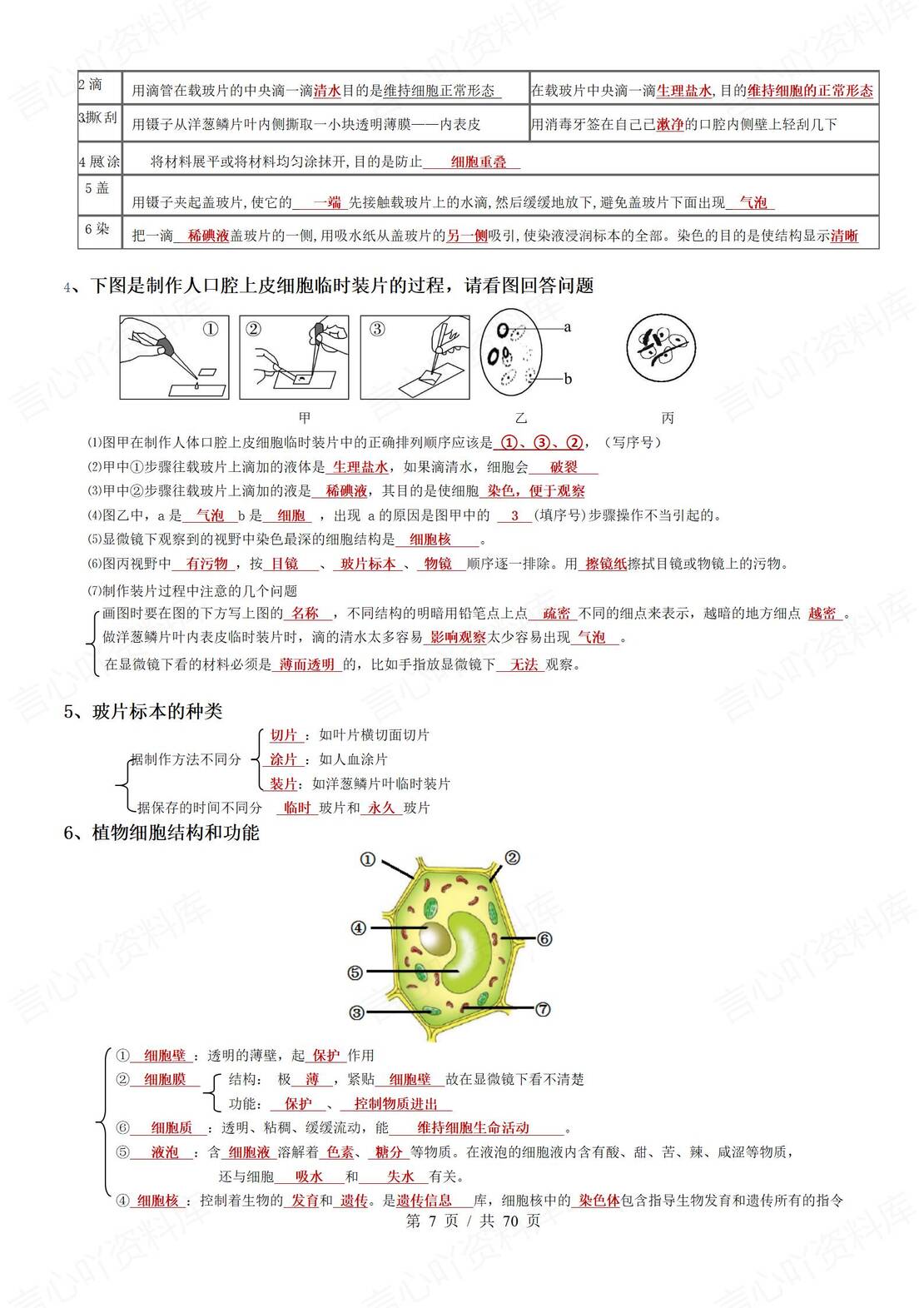 初中生物 | 会考思维导图填空背默知识清单插图初中生物3
