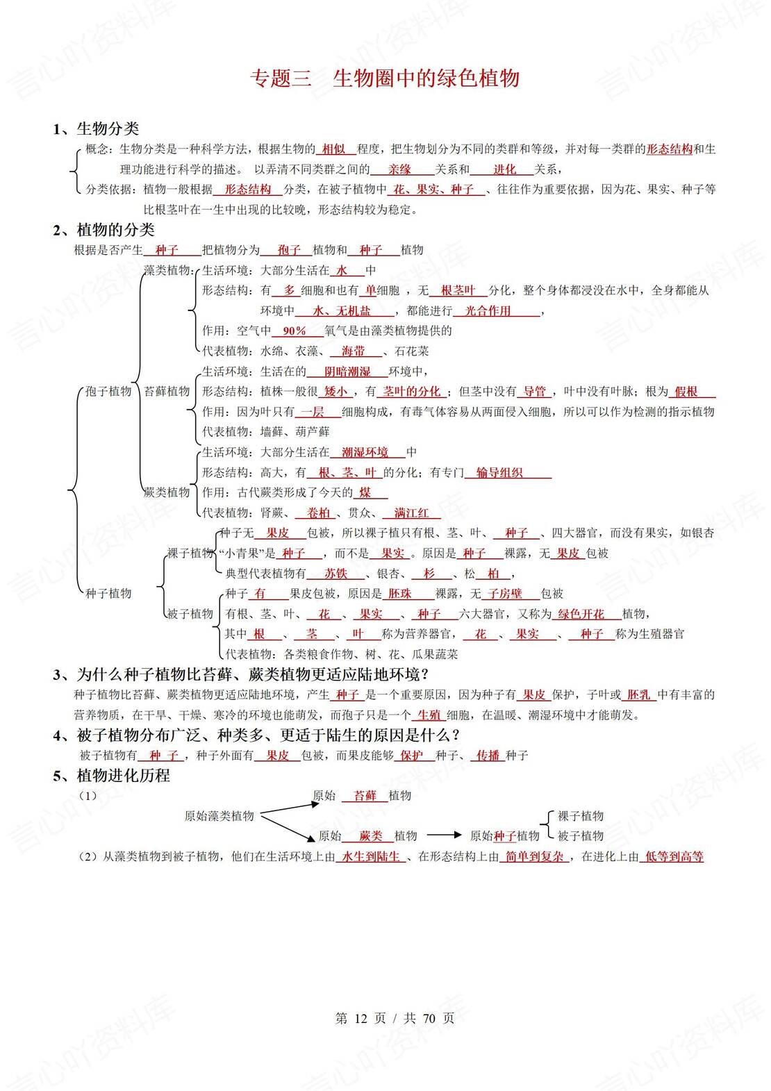 初中生物 | 会考思维导图填空背默知识清单插图初中生物4