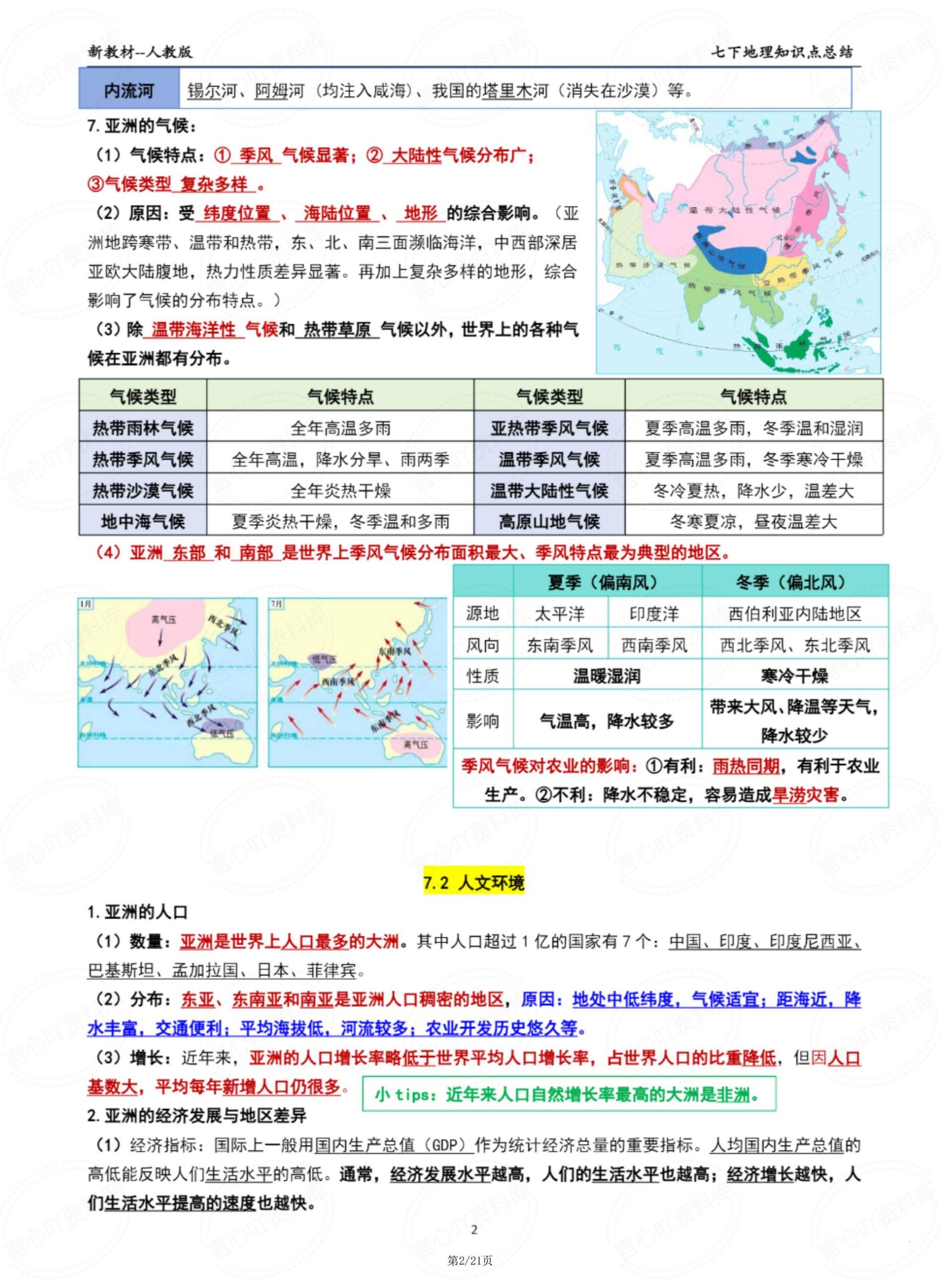 初中地理 | 人教版七下新单元知识梳理汇总插图初中地理1