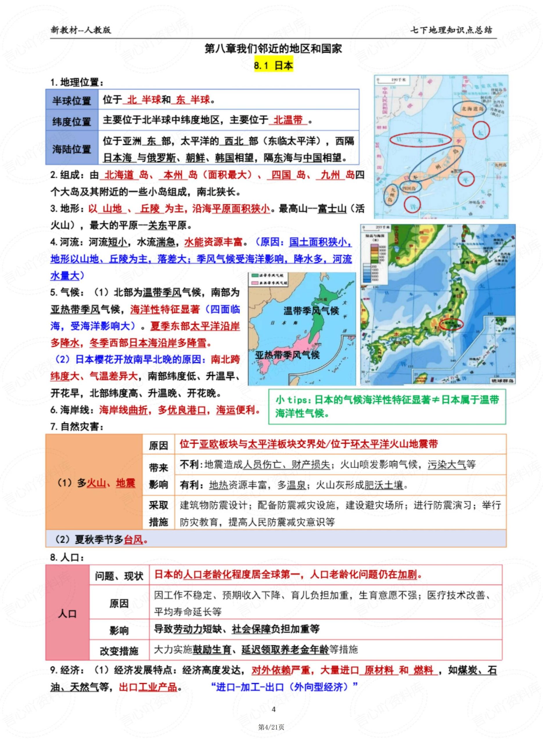 初中地理 | 人教版七下新单元知识梳理汇总插图初中地理3