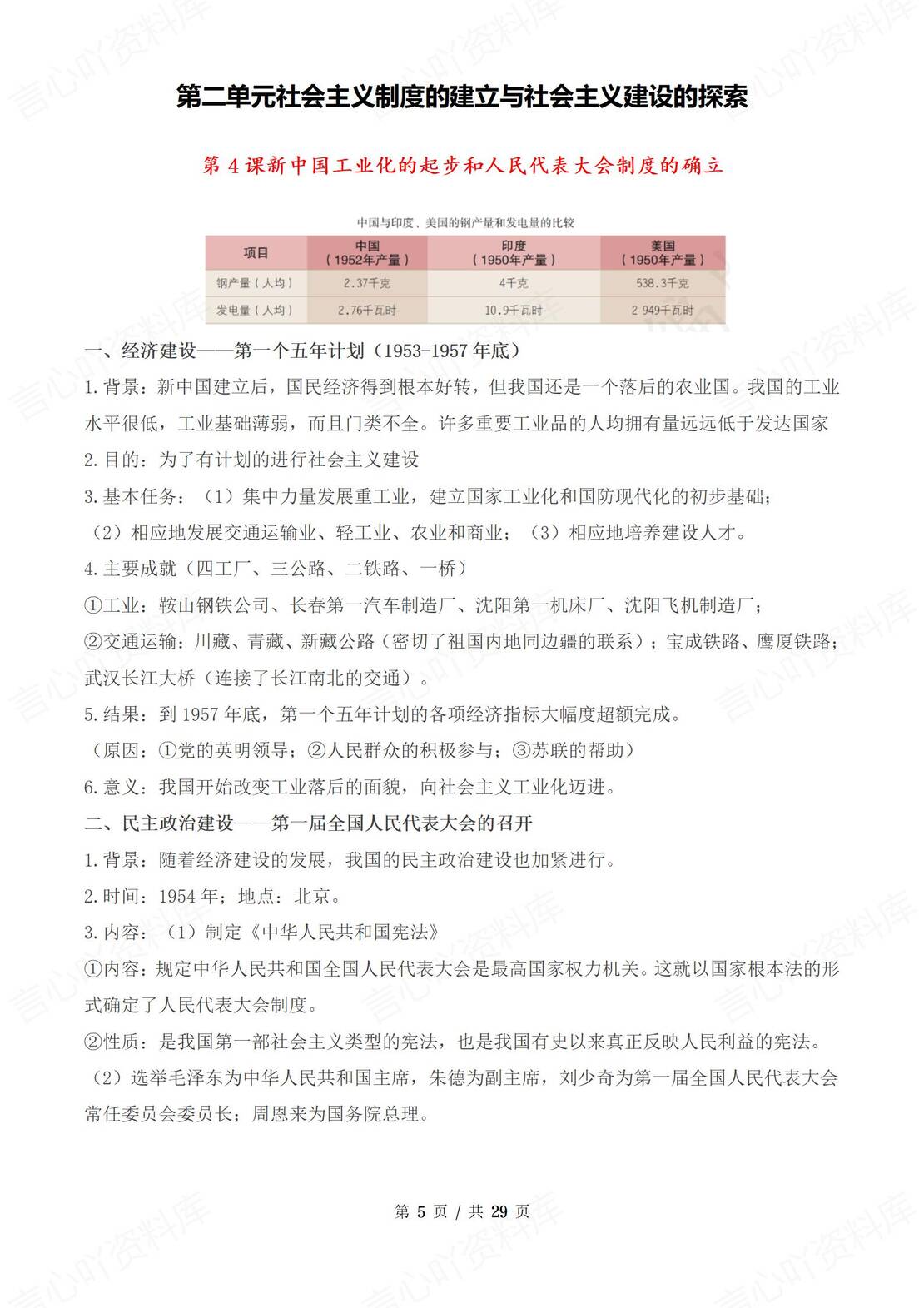 初中历史 | 新八年级下册单元同步知识总结插图初中历史1