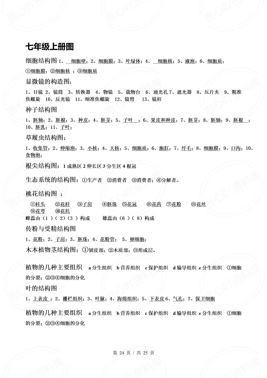 初中生物 | 常考识图题专项练习含答案插图初中生物6