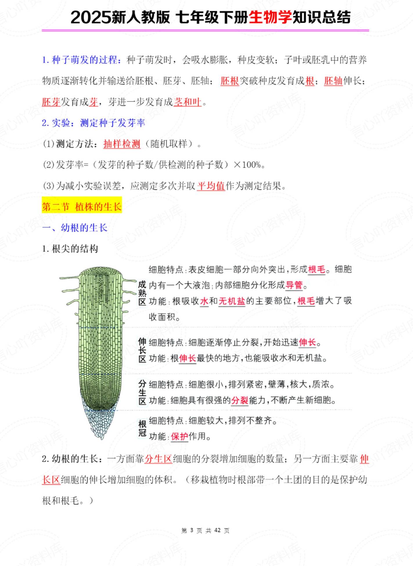 初中生物 | 人教版七下新单元知识总结插图初中生物1