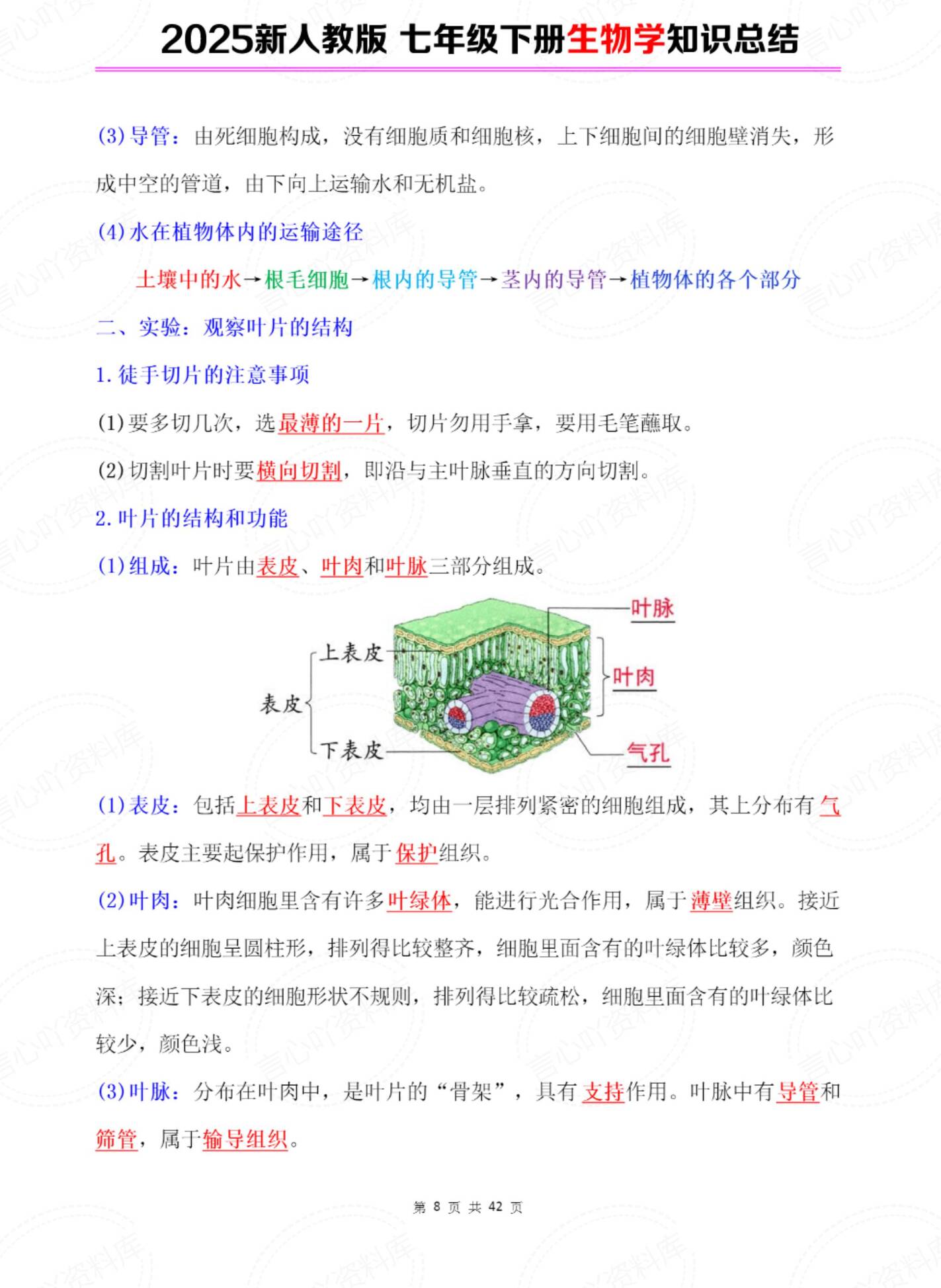 初中生物 | 人教版七下新单元知识总结插图初中生物6